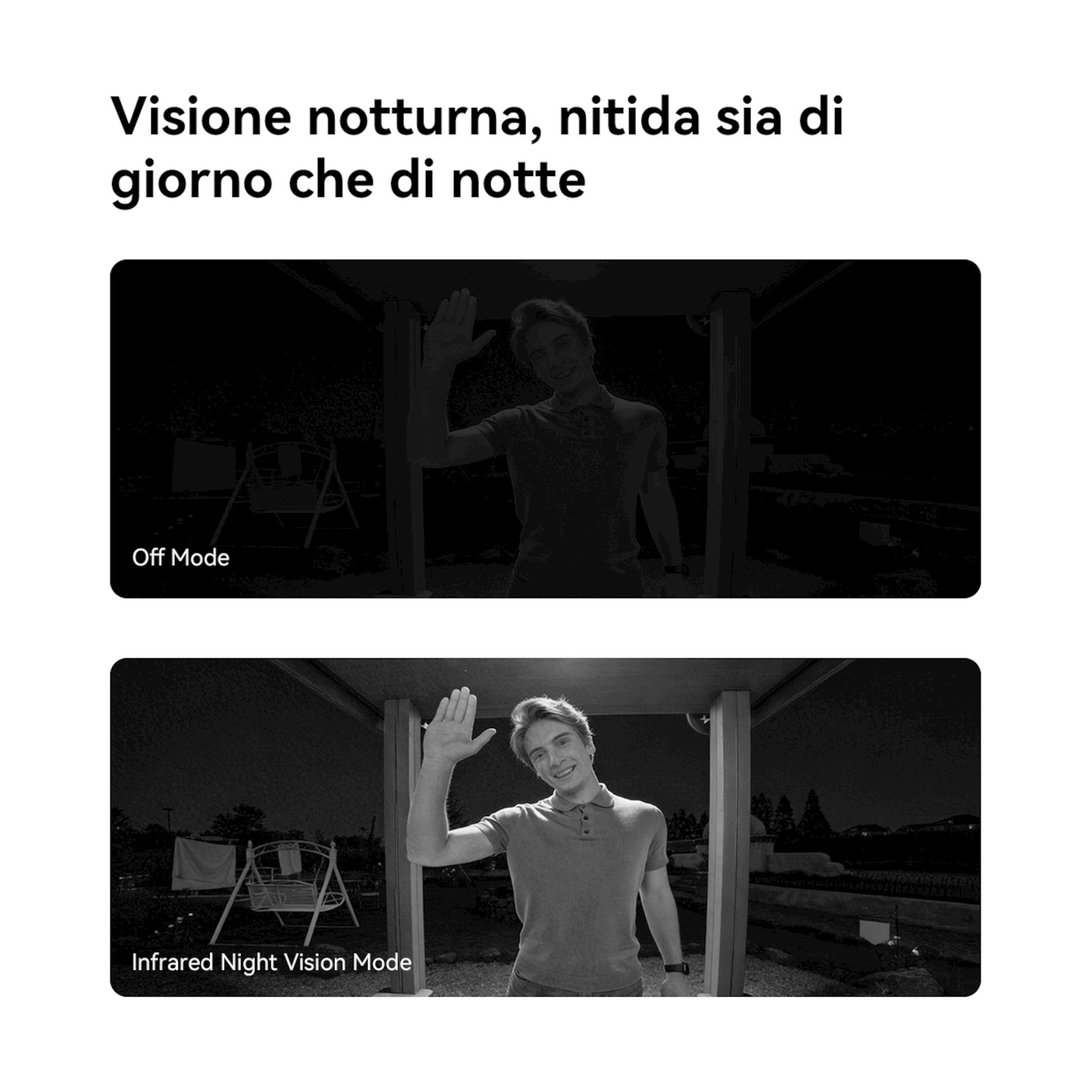 Confronto delle modalità di visione notturna, con una modalità off scura e una modalità a infrarossi chiara con un uomo che saluta.