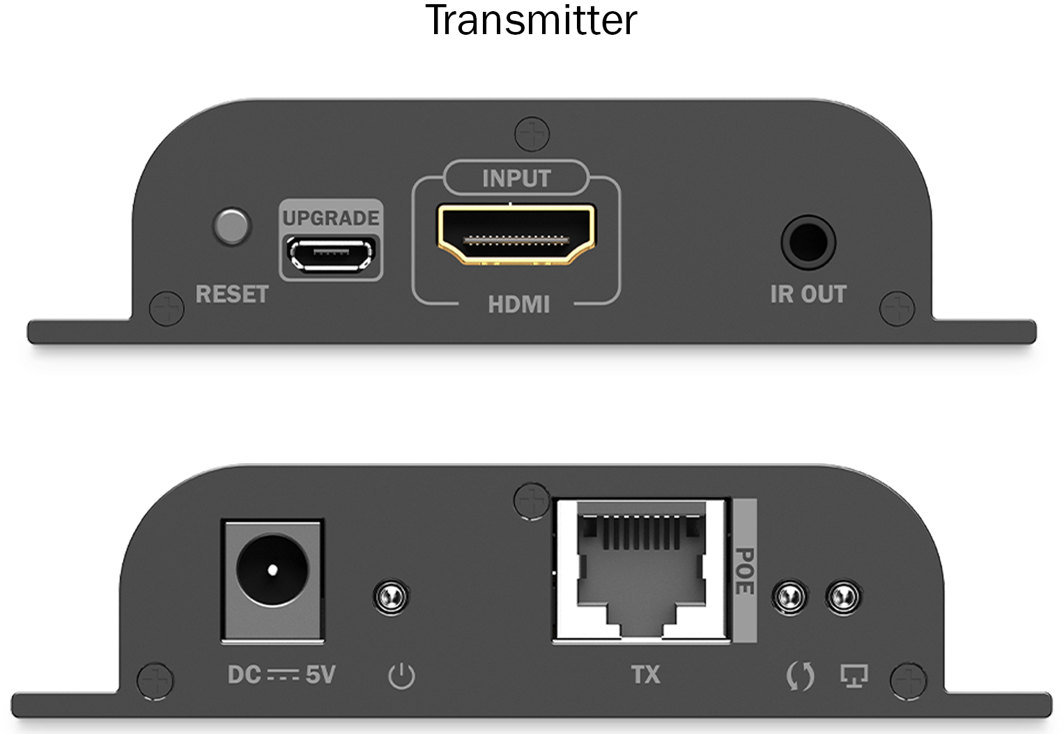 Rückansicht eines grauen HDMI-Senders mit Upgrade-Anschluss, HDMI-Eingang, IR-Ausgang, DC 5V und RJ45-Port.