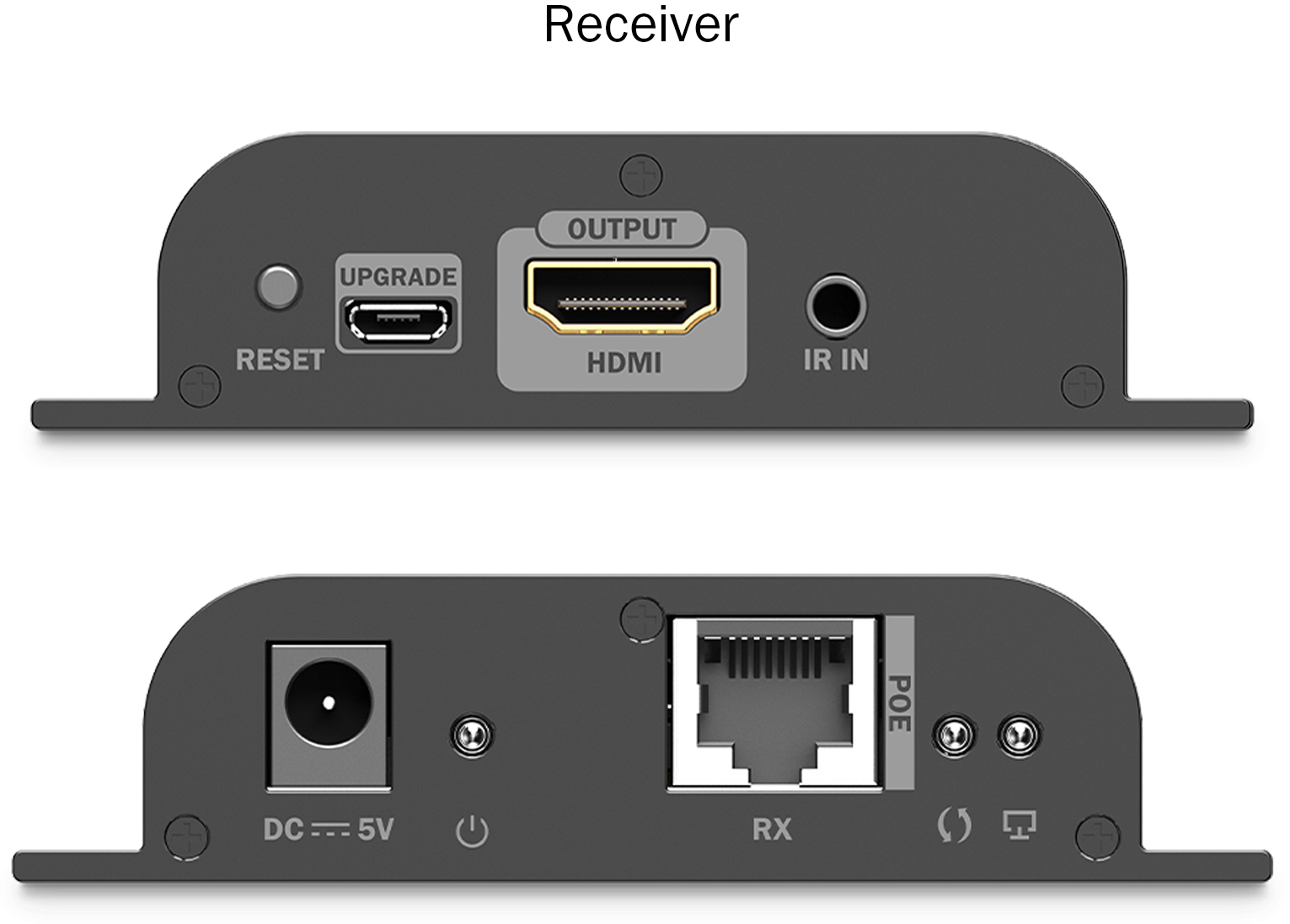 Rückansicht eines grauen HDMI-Receivers mit Reset-Knopf, Micro-USB, HDMI-Ausgang, IR-In, DC 5V und RJ45-Port.