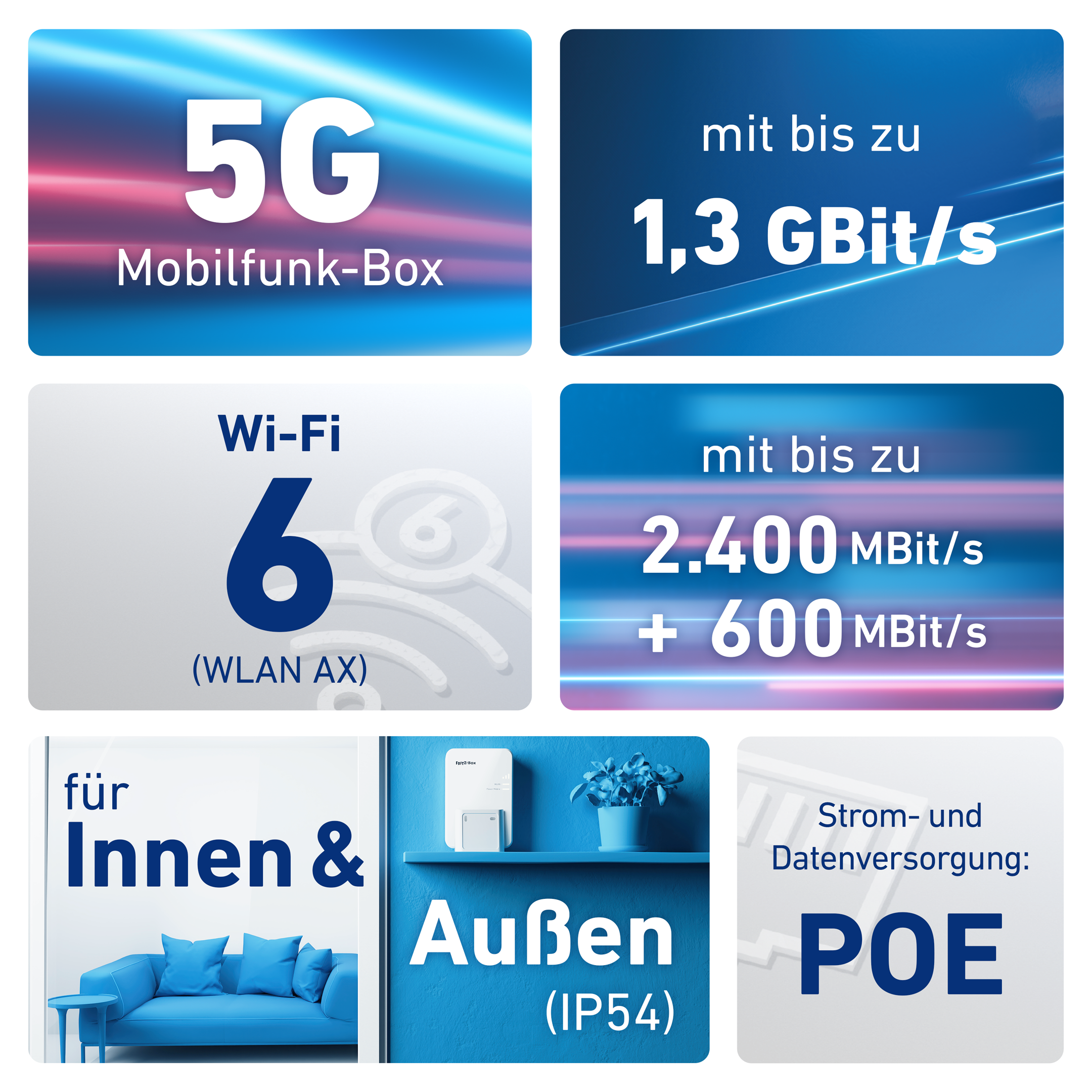 Sechs blau-weiße Tafeln zeigen Funktionen wie 5G, Wi-Fi 6, bis zu 1,3 GBit/s, Innen- und Außeneinsatz sowie POE.