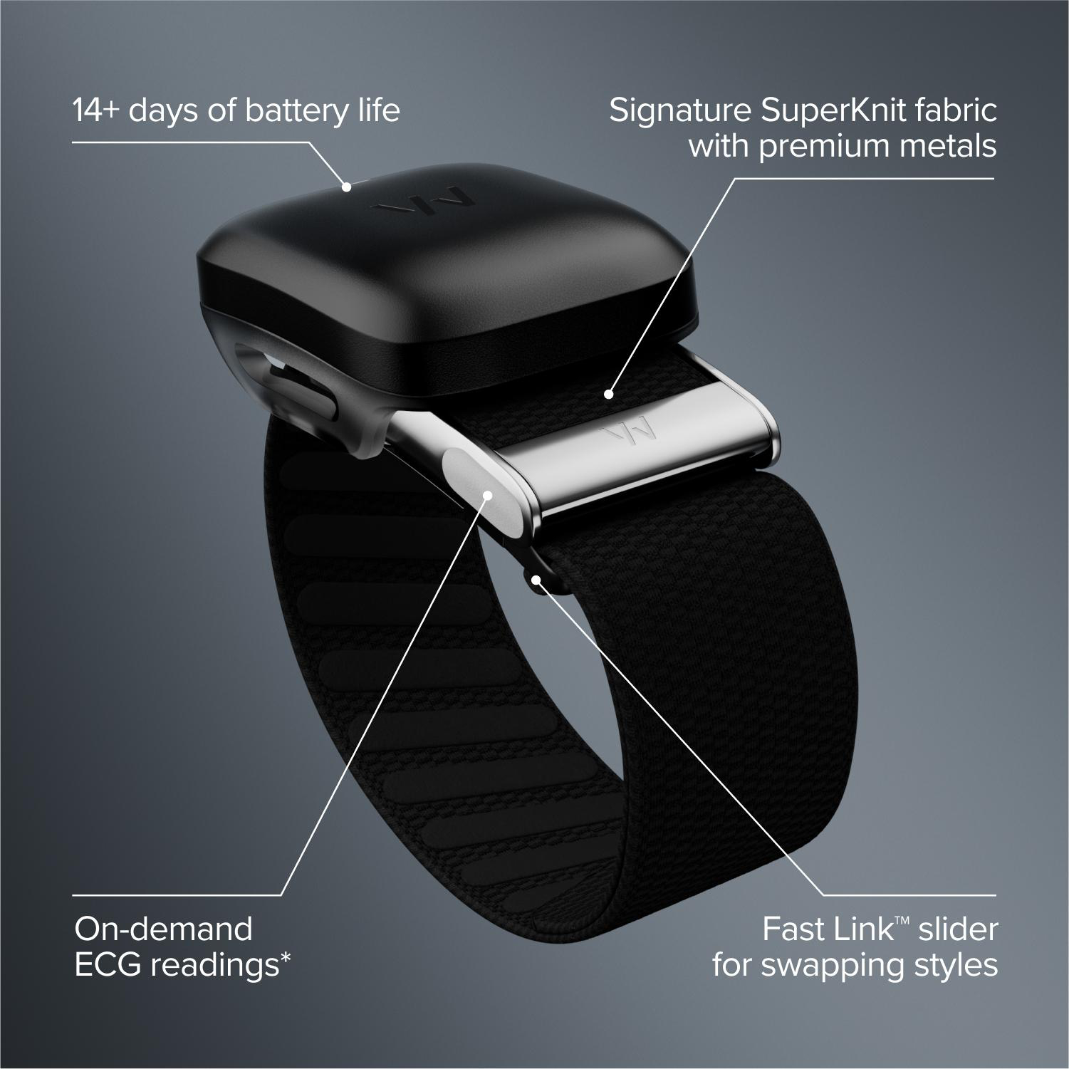 Ein schwarzer Fitness-Tracker mit Textilarmband und Textcallouts, die Features wie Akkulaufzeit und EKG beschreiben.