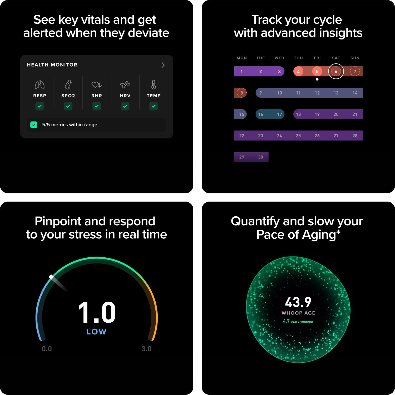 Vier Smartphone-Bildschirme zeigen Apps zur Gesundheitsüberwachung, Zyklusverfolgung, Stressmessung und Alterung.