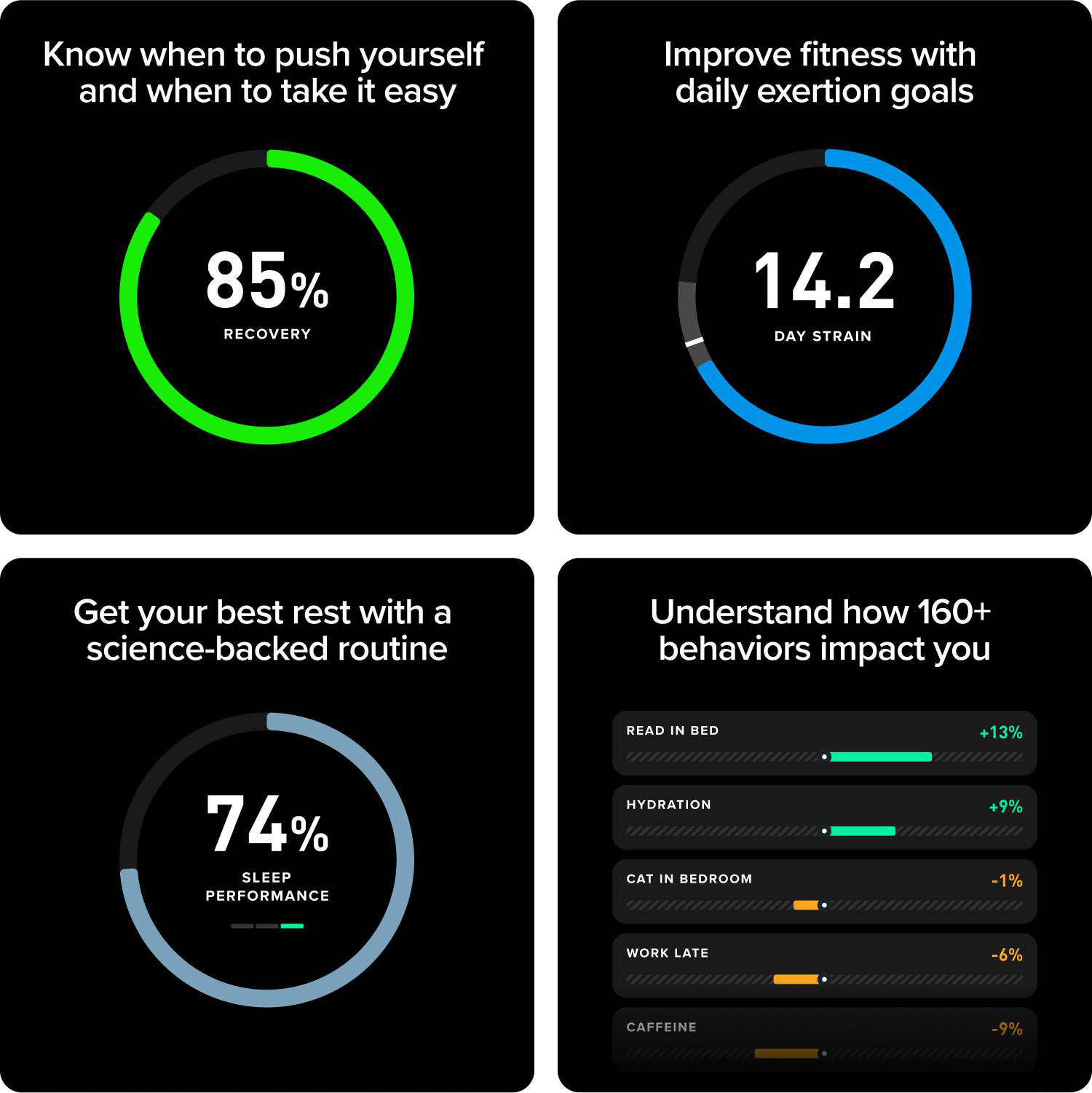 App-Bildschirme zeigen Fitnessmetriken wie Erholung, Belastung, Schlafleistung und Verhaltenseffekte.