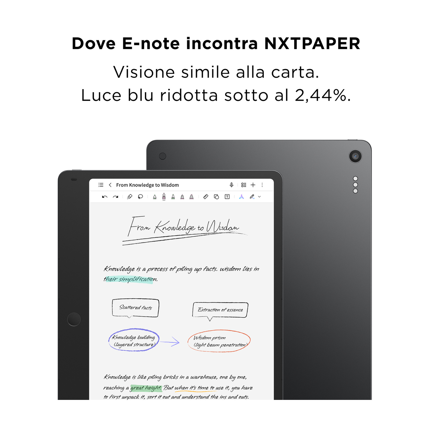 Tablet TCL Note A1 NXTPAPER con T-pen Pro + Flip Case, 256 GB, 11,5 ", Grigio scuro