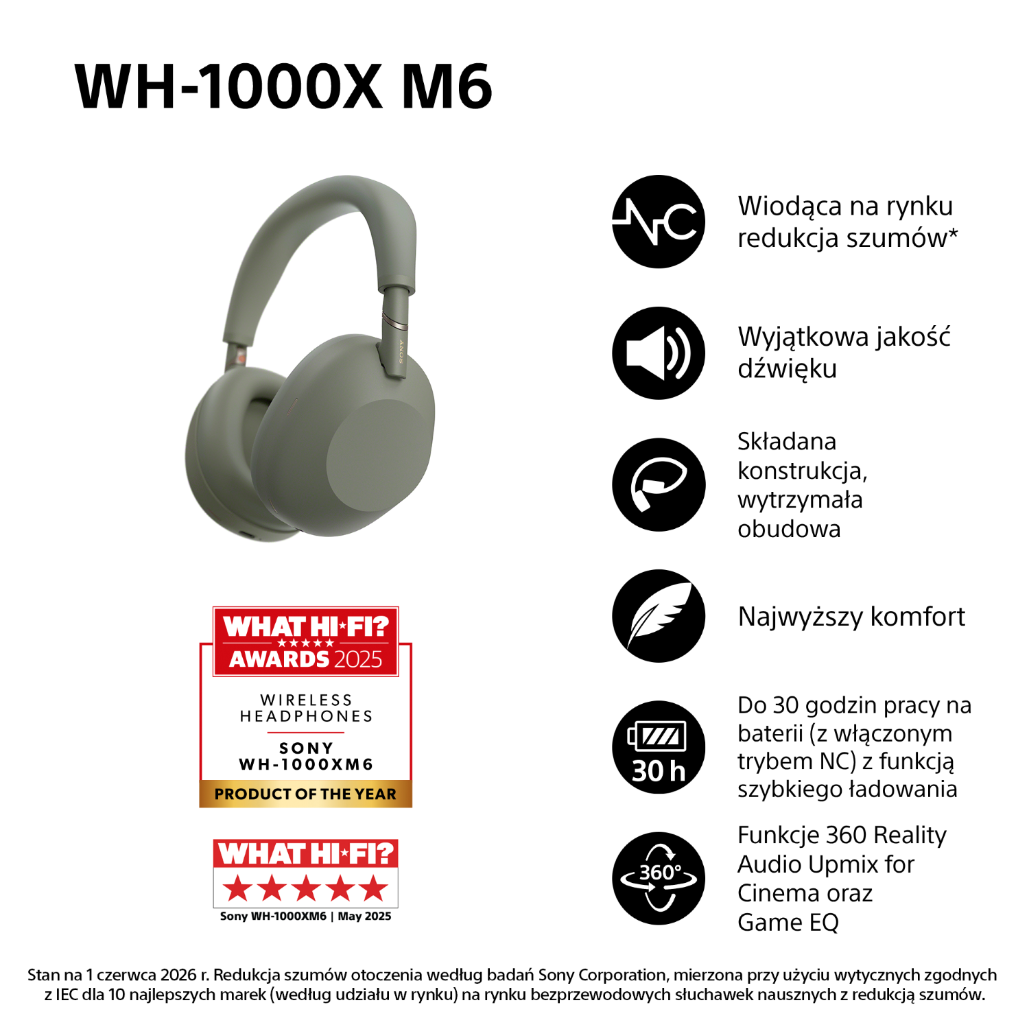 Słuchawki bezprzewodowe SONY WH-1000XM6 ANC Oliwkowy