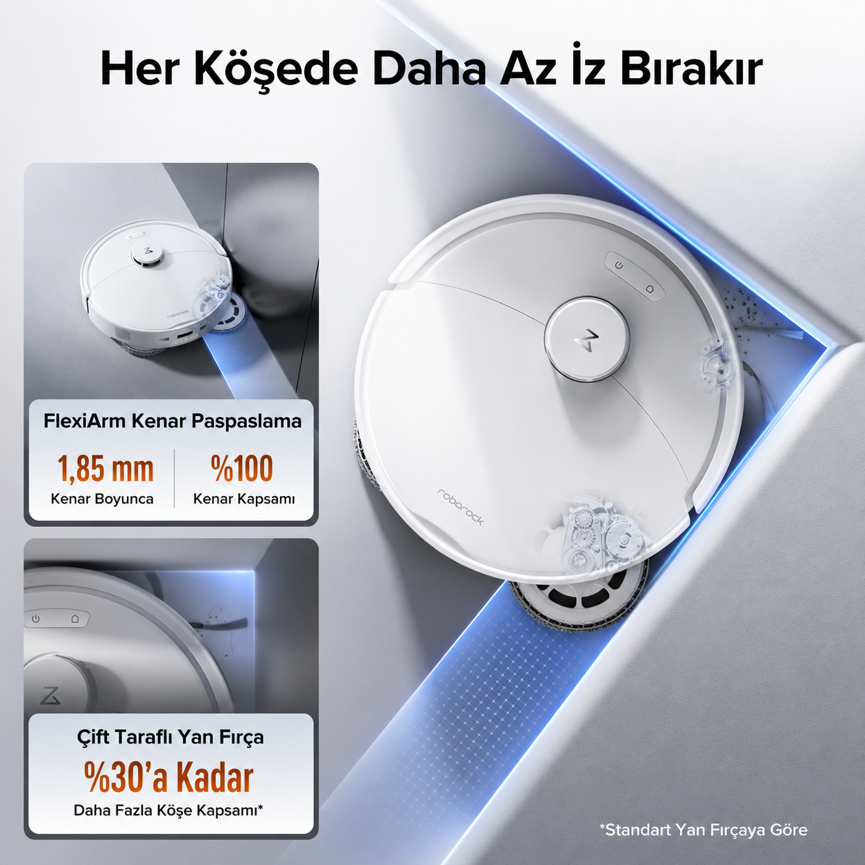 Beyaz bir robot süpürge mavi ışıklı köşe temizliği yapıyor, yanında iki küçük detay görseli yer alıyor.