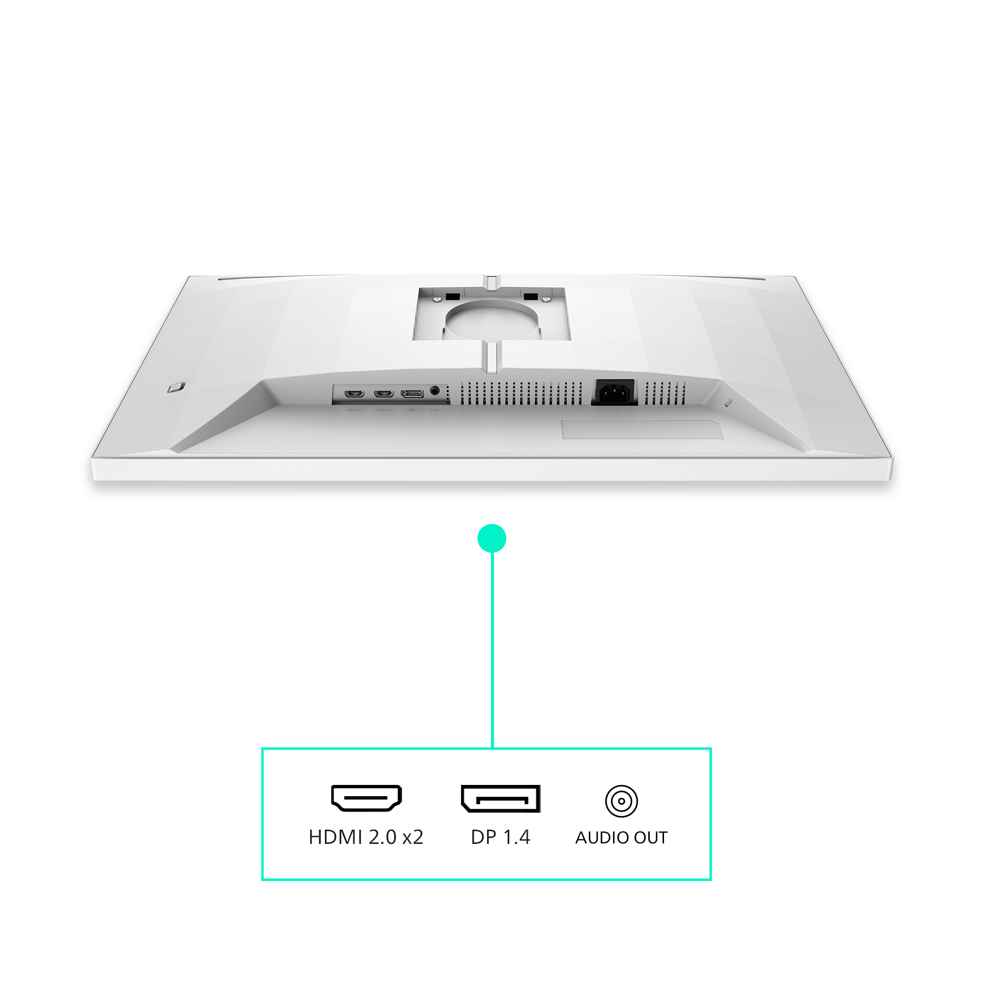 Egy fehér monitor hátulja, alatta kiemelt HDMI, DP 1.4 és audió kimeneti portokkal.