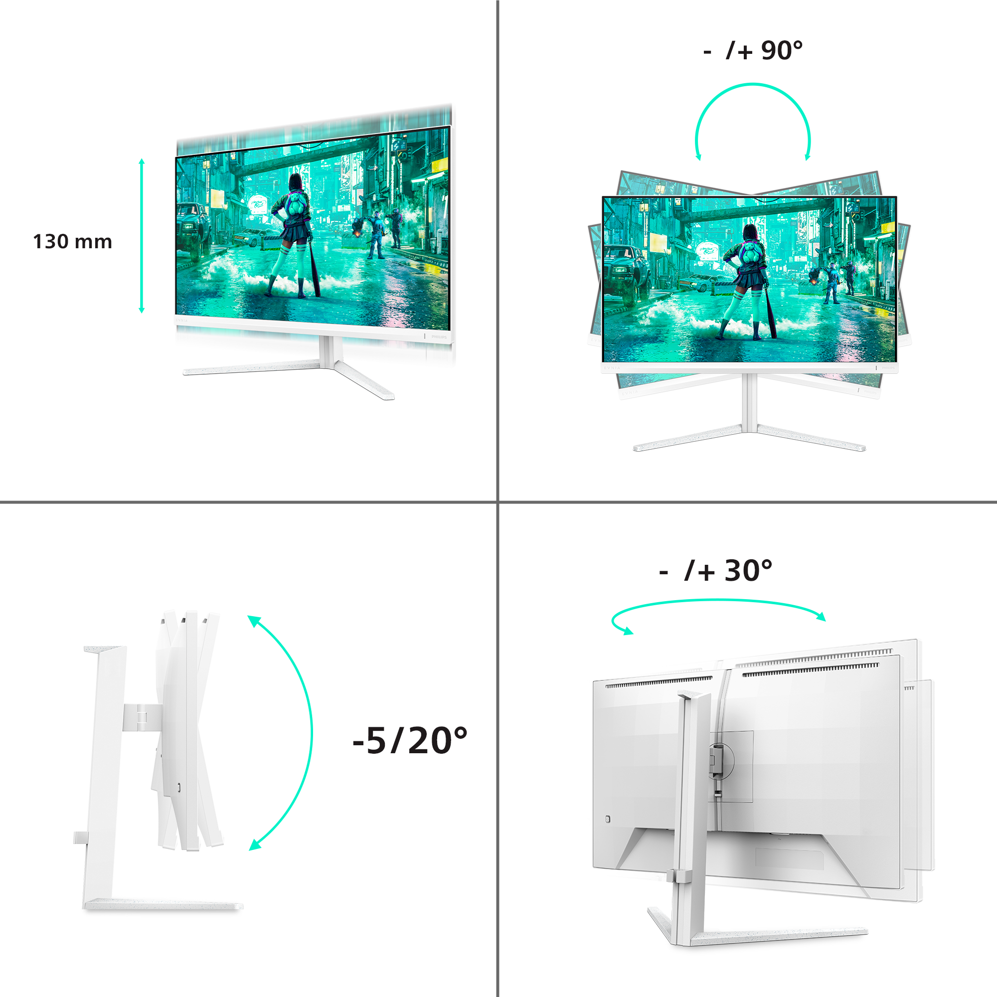 Négy panel mutatja a fehér monitor ergonomikus beállításait, beleértve a magasságot, dőlést és elforgatást.
