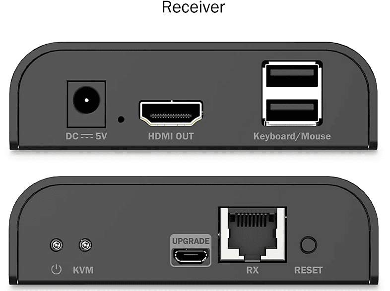 DIGITUS HDMI IP KVM Extender Set, 4K/60Hz 120/200 m, One-to-Many, Cat, Schwarz; HDMI IP KVM Extender Set----HDMI IP KVM Extender Set — Foto 2 von 2