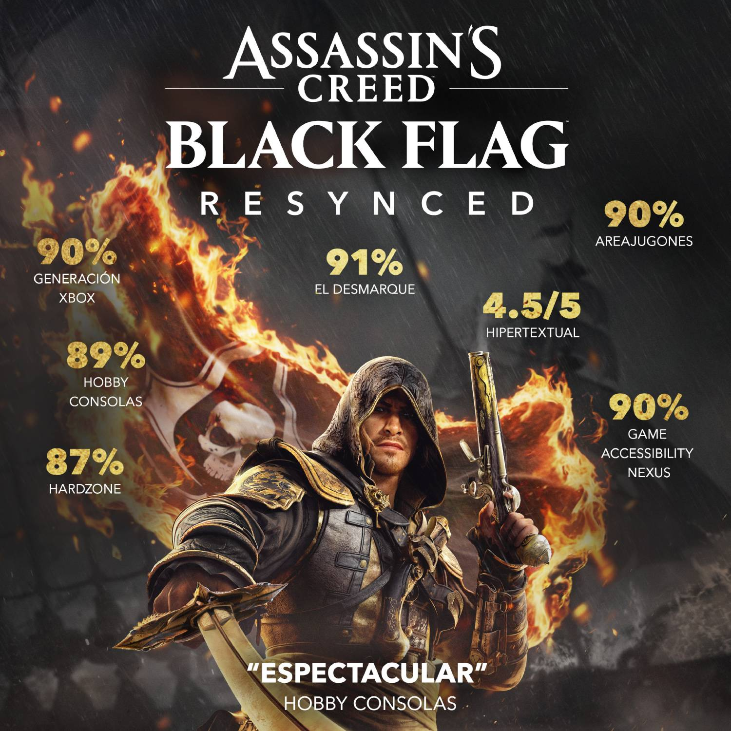 Cartel de Assassin's Creed Black Flag Resynced con un asesino frente a una bandera pirata en llamas y puntuaciones.