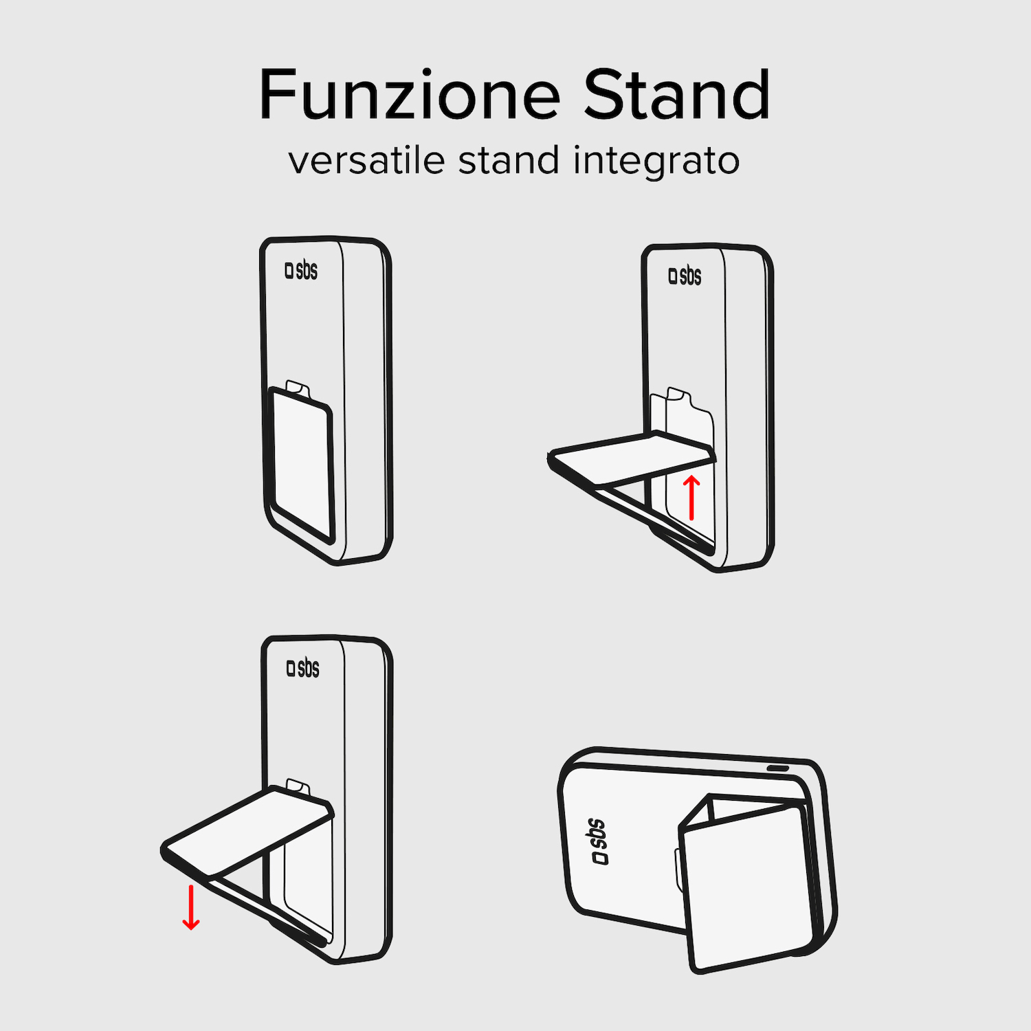 Schema che mostra i passaggi per aprire il supporto integrato su un power bank.