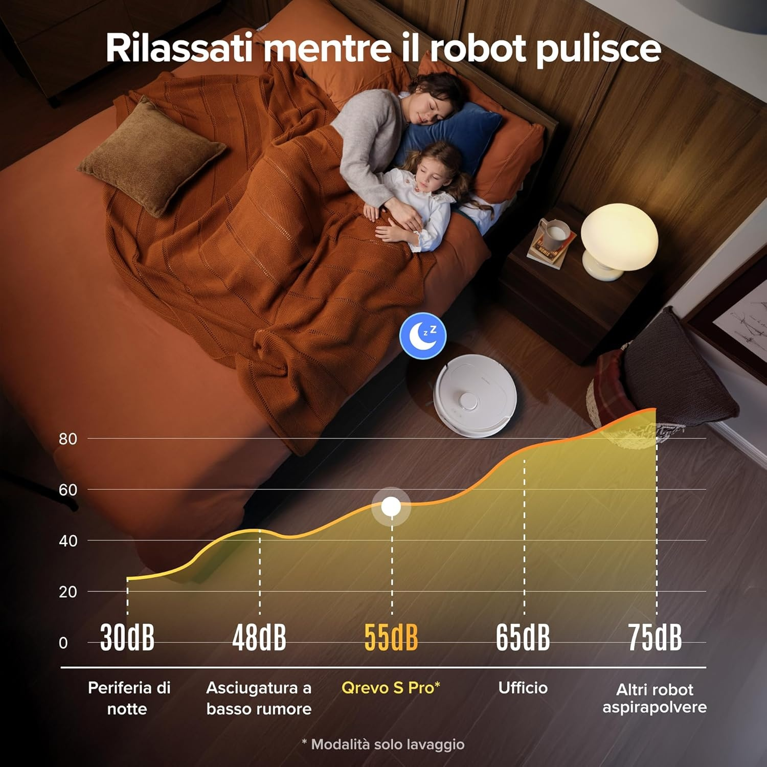 ROBOT ASPIRAPOLVERE ROBOROCK QREVO S PROX W        , Potenza 60 W, Lavapavimenti, Autonomia fino a 180 min, Sensore di superficie, Spazzola laterale, Base di carica, Bianco