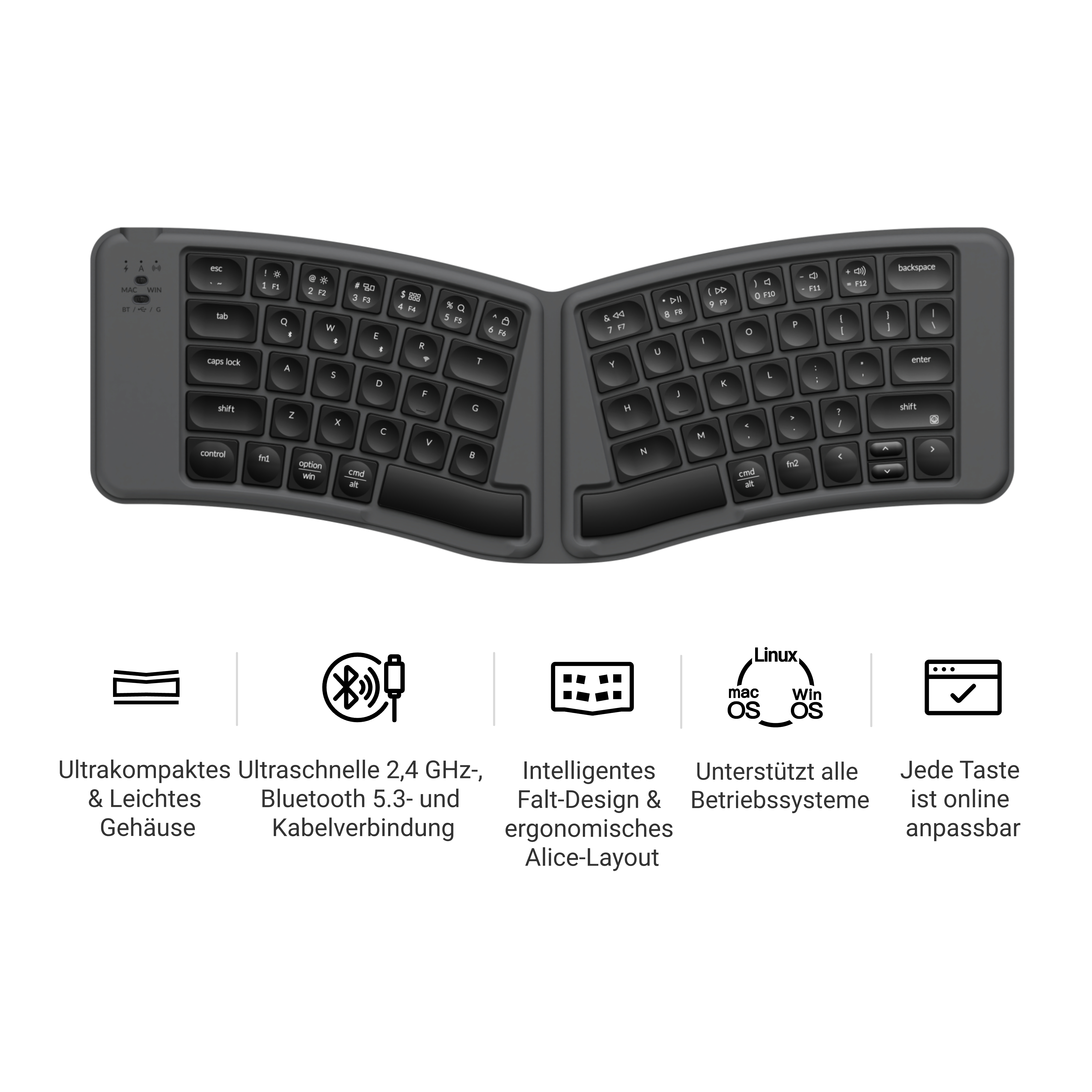 Ein faltbares, ergonomisches Alice-Layout-Keyboard mit fünf Symbolen und deutschen Texten darunter.