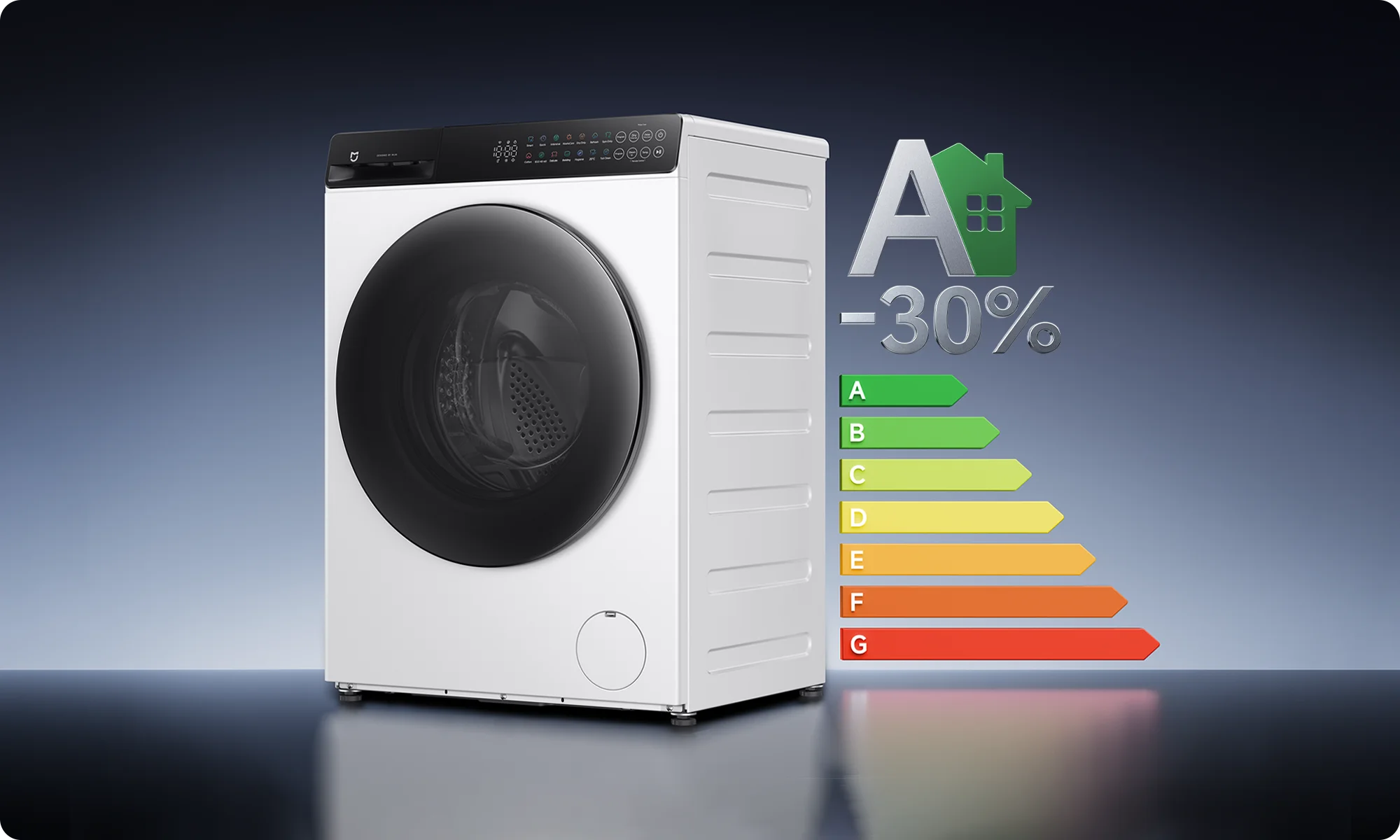 Egy fehér mosógép A-30% energiahatékonysági osztállyal és színes hatékonysági sávdiagrammal.