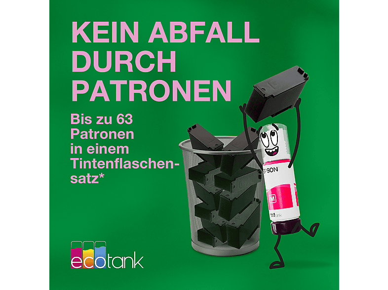 EPSON EcoTank ET-4951 Multifunktionsdrucker, WLAN, Duplexeinheit (für beidseitigen Druck), A4, A5, A6, Schwarz — Foto 4 von 5