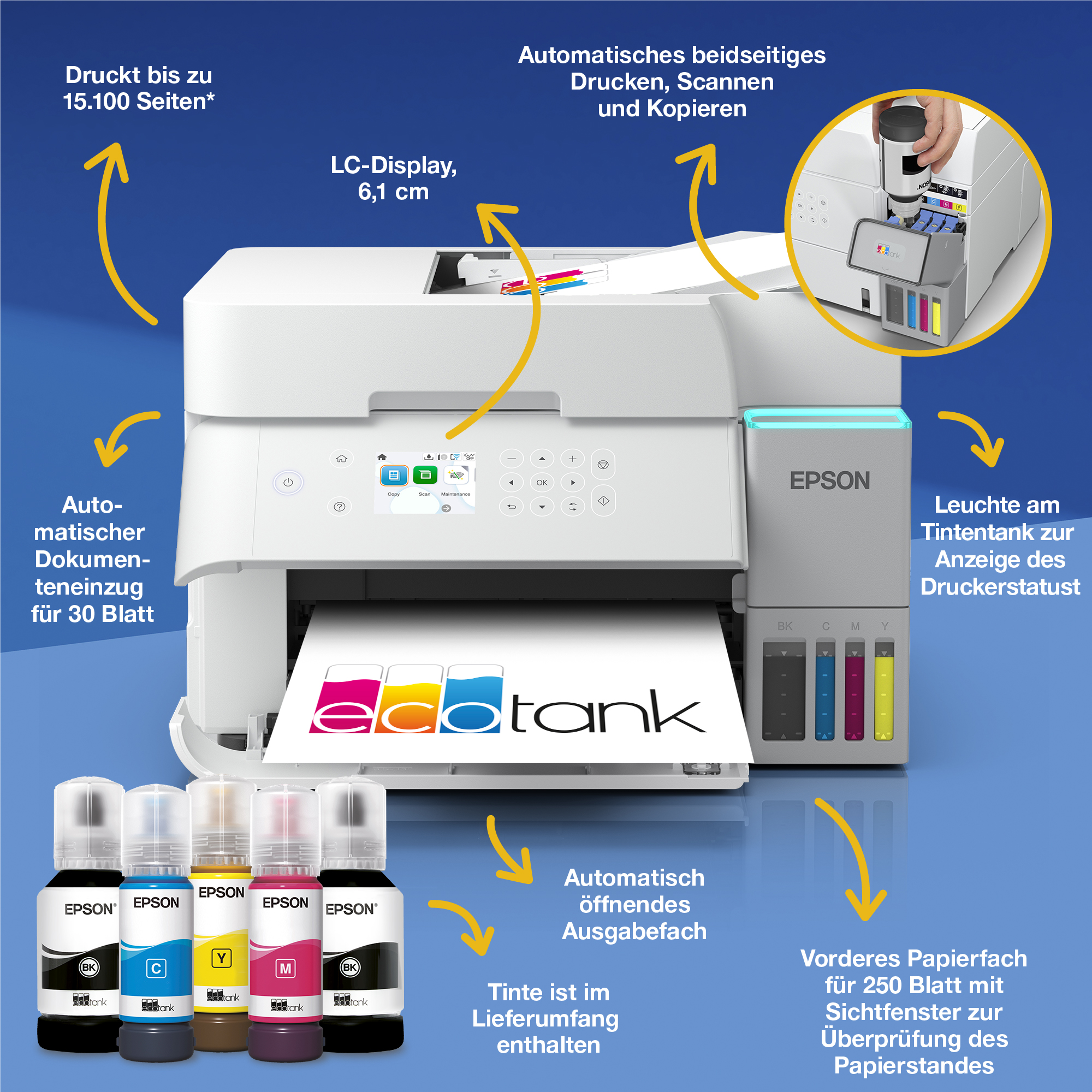 Epson EcoTank Drucker mit Tintentanks, LC-Display und fünf Tintenflaschen auf blauem Hintergrund mit Erklärungen.