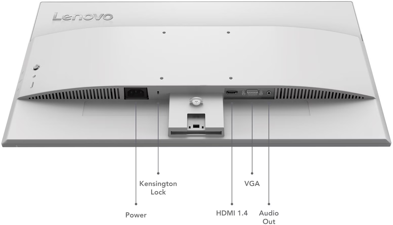 Egy fehér Lenovo monitor hátoldala, amelyen felcímkézett táp, HDMI, VGA és audio portok láthatók.