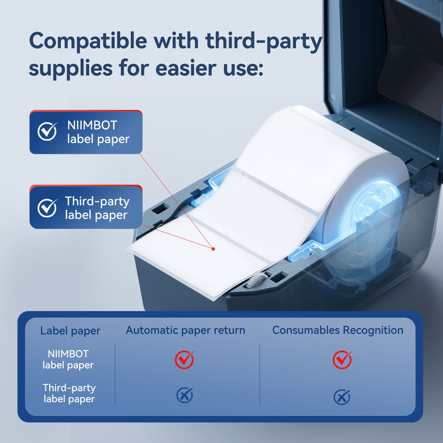 NIIMBOT K3W - Labelprinter - Thermal print - Space Blue Labelprinter