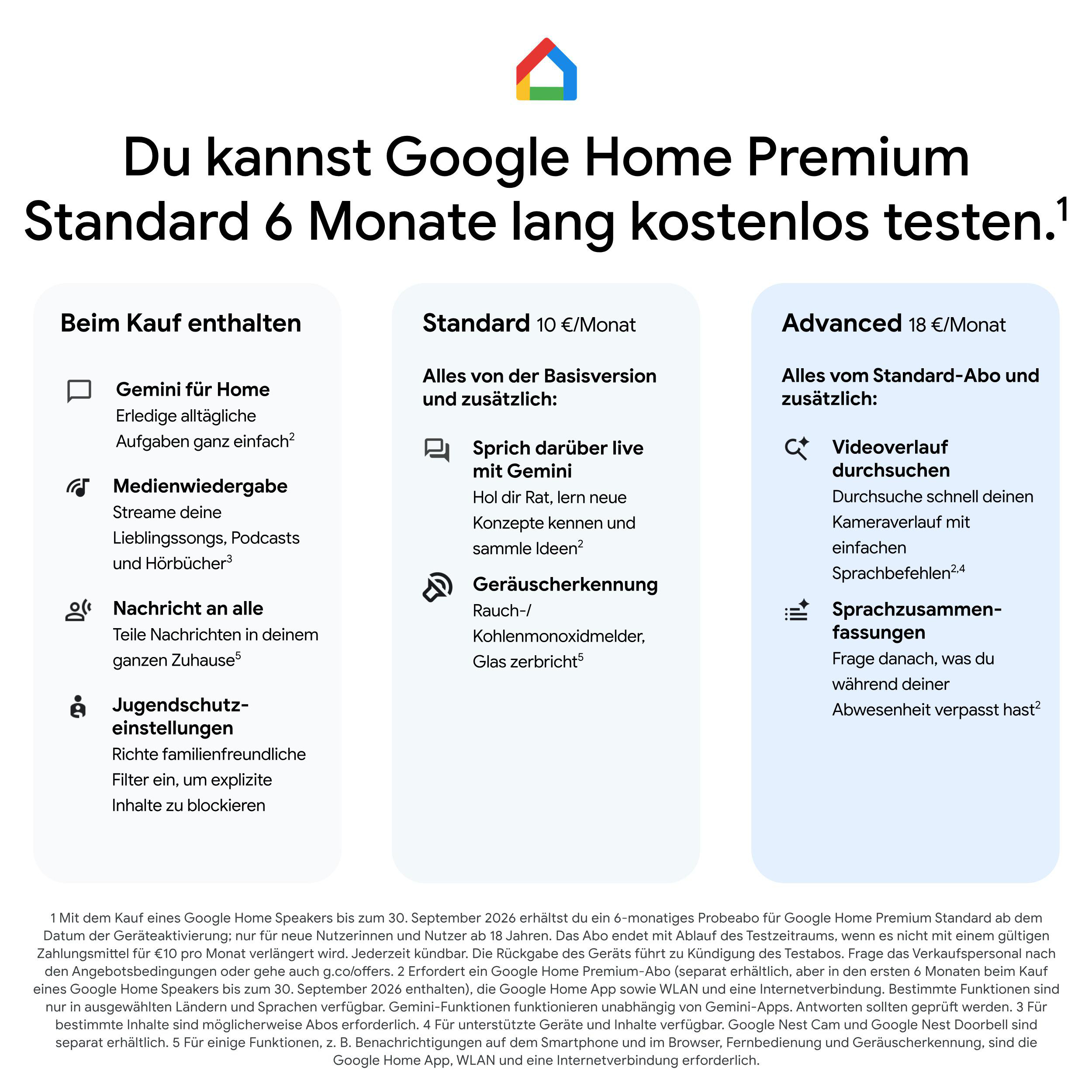 Übersicht der Google Home Premium Abos: Kostenloser Test, Standard und Advanced mit Funktionen und Preisen.