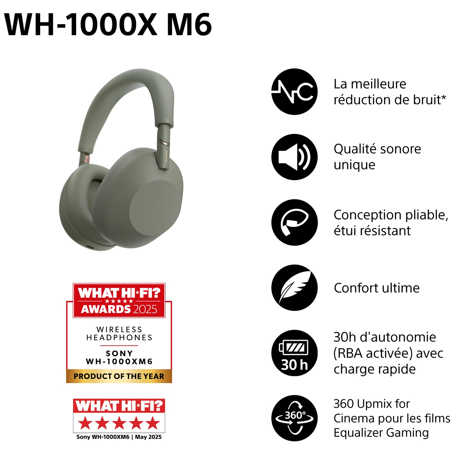 SONY WH-1000XM6 Olive Grey Over-ear Draadloze hoofdtelefoon Met Noise-cancelling