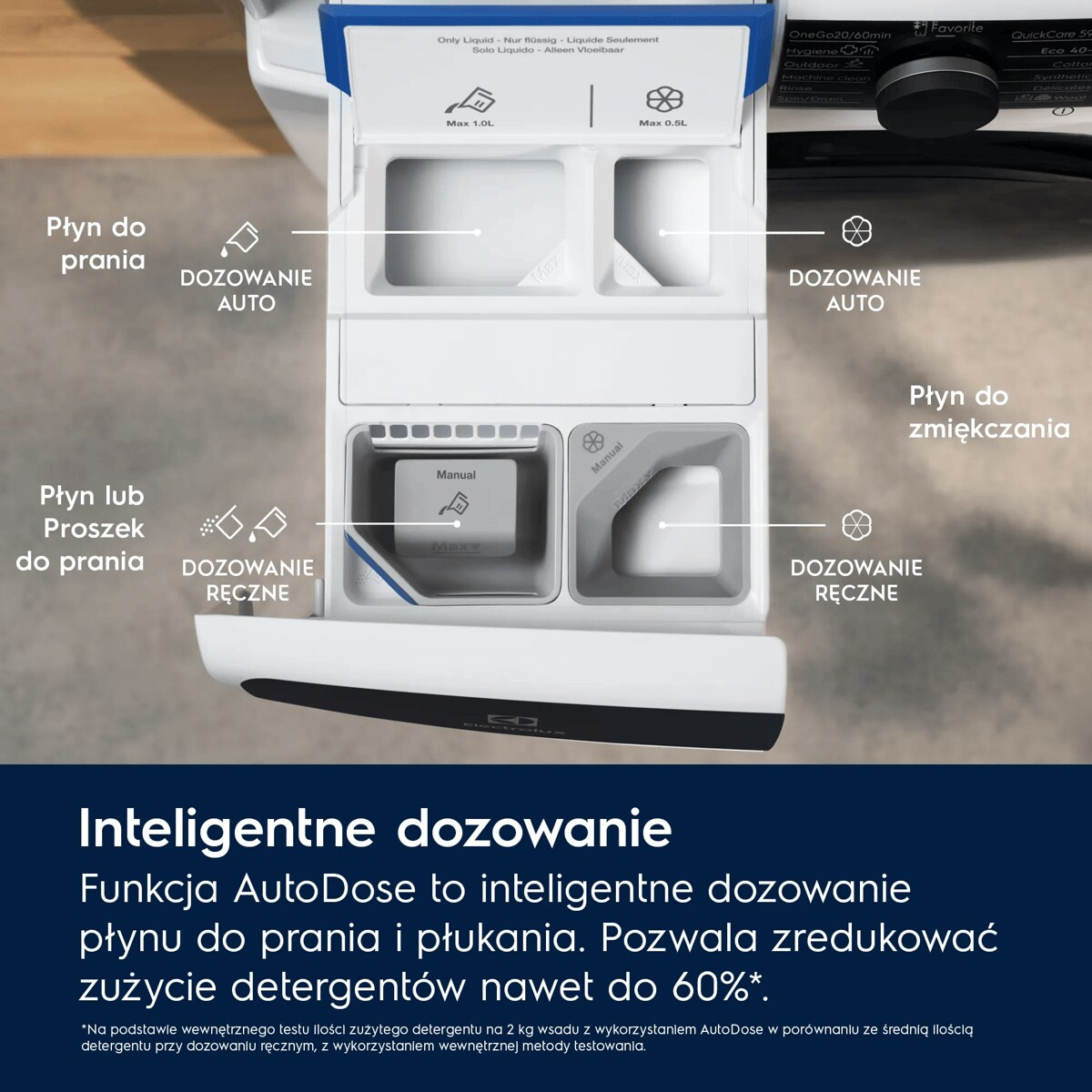 Otwarta szuflada na detergenty pralki z oznaczeniami automatycznego dozowania płynu i płynu do płukania.