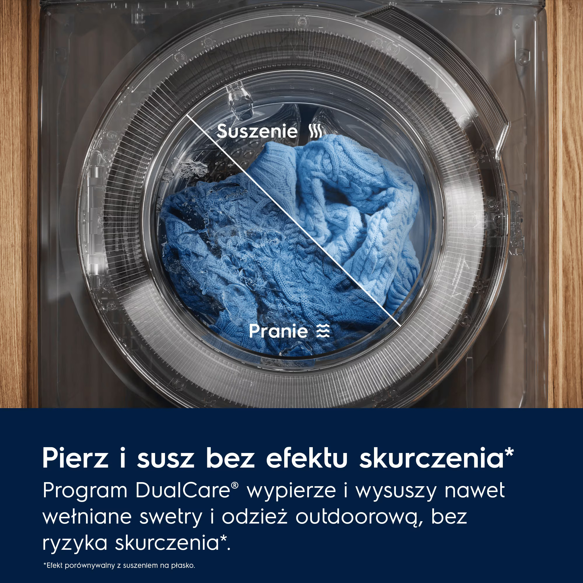 Zbliżenie bębna pralki z niebieskimi ubraniami, pokazujące tryby prania i suszenia rozdzielone linią.