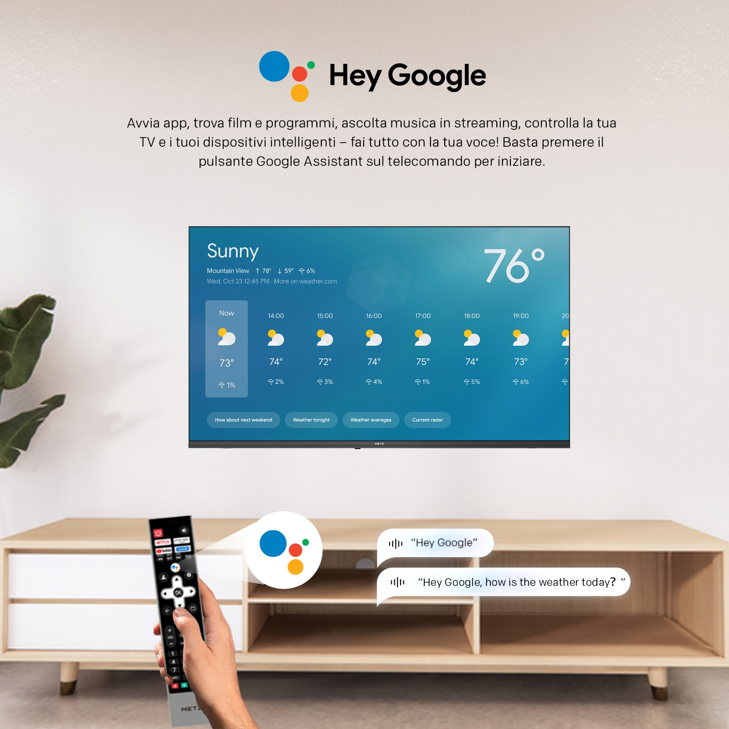 Una mano tiene un telecomando puntato verso una TV che mostra un'app meteo, con fumetti vocali.