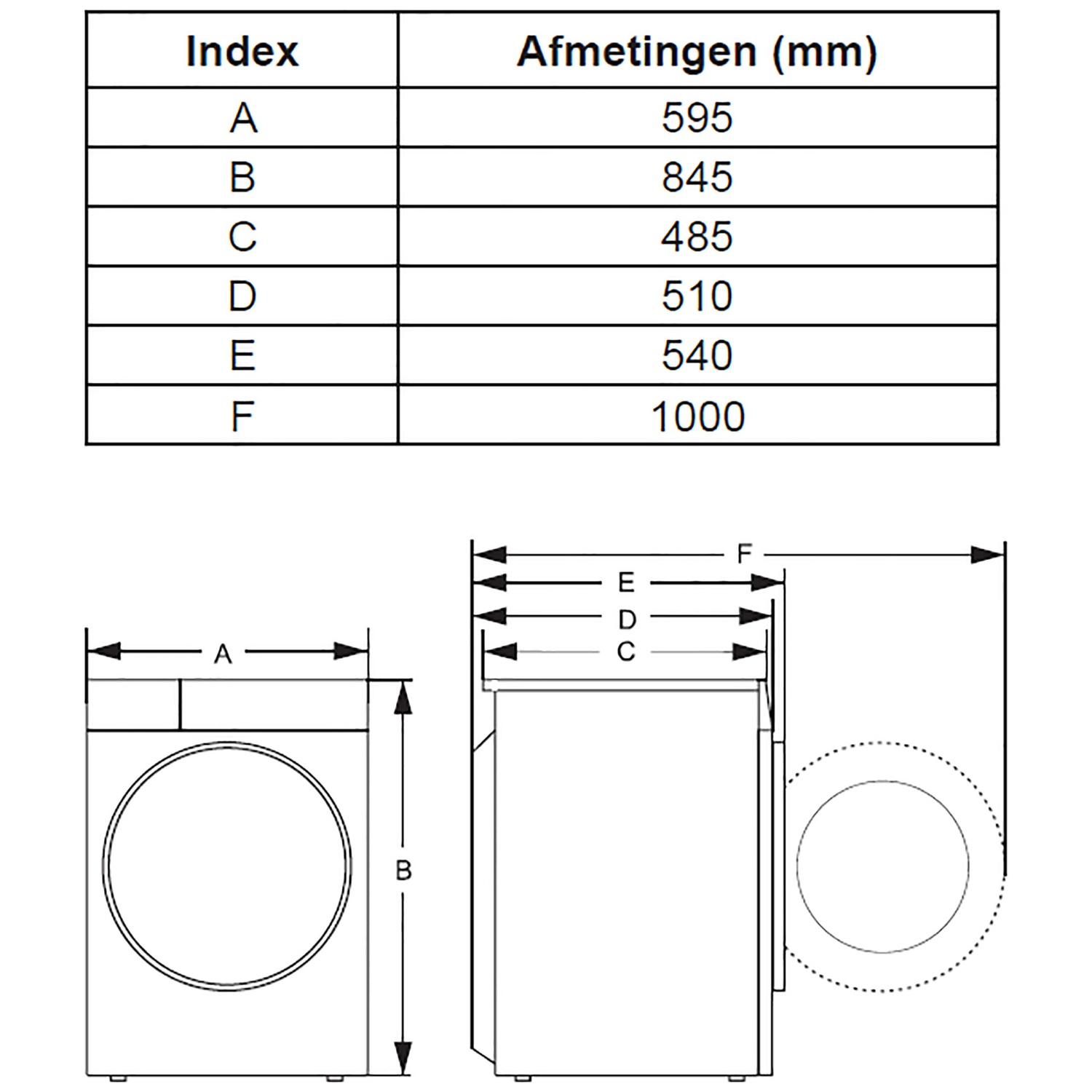 Technische tekening van een wasmachine met een tabel met afmetingen van A tot F.