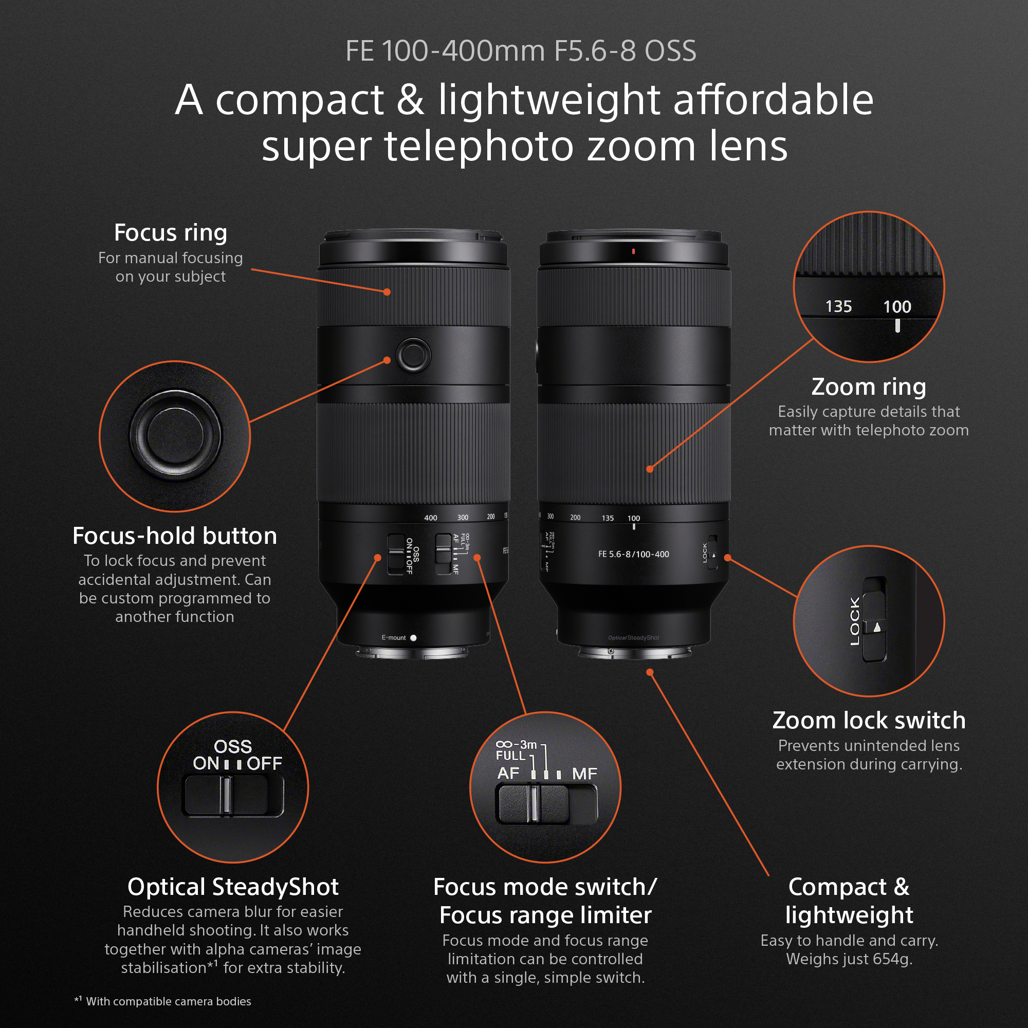 SONY FE 100–400 mm F5.6-8 OSS (Vollformat-Objektiv, Sony E-Mount)