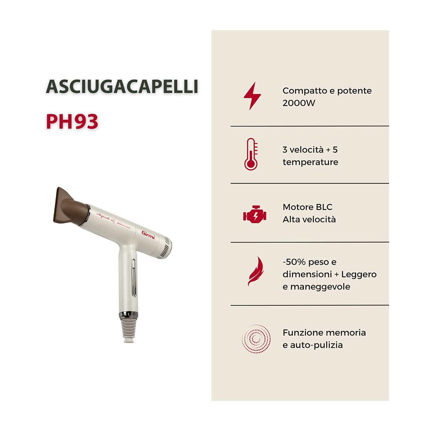 Un asciugacapelli bianco Girmi PH93 con caratteristiche tecniche come 2000W, velocità e temperature su sfondo beige.