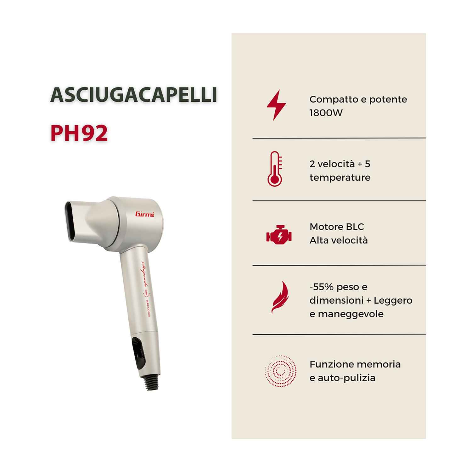 Pubblicità per l'asciugacapelli Girmi PH92, con 1800W di potenza, impostazioni di velocità e temperatura e design leggero.
