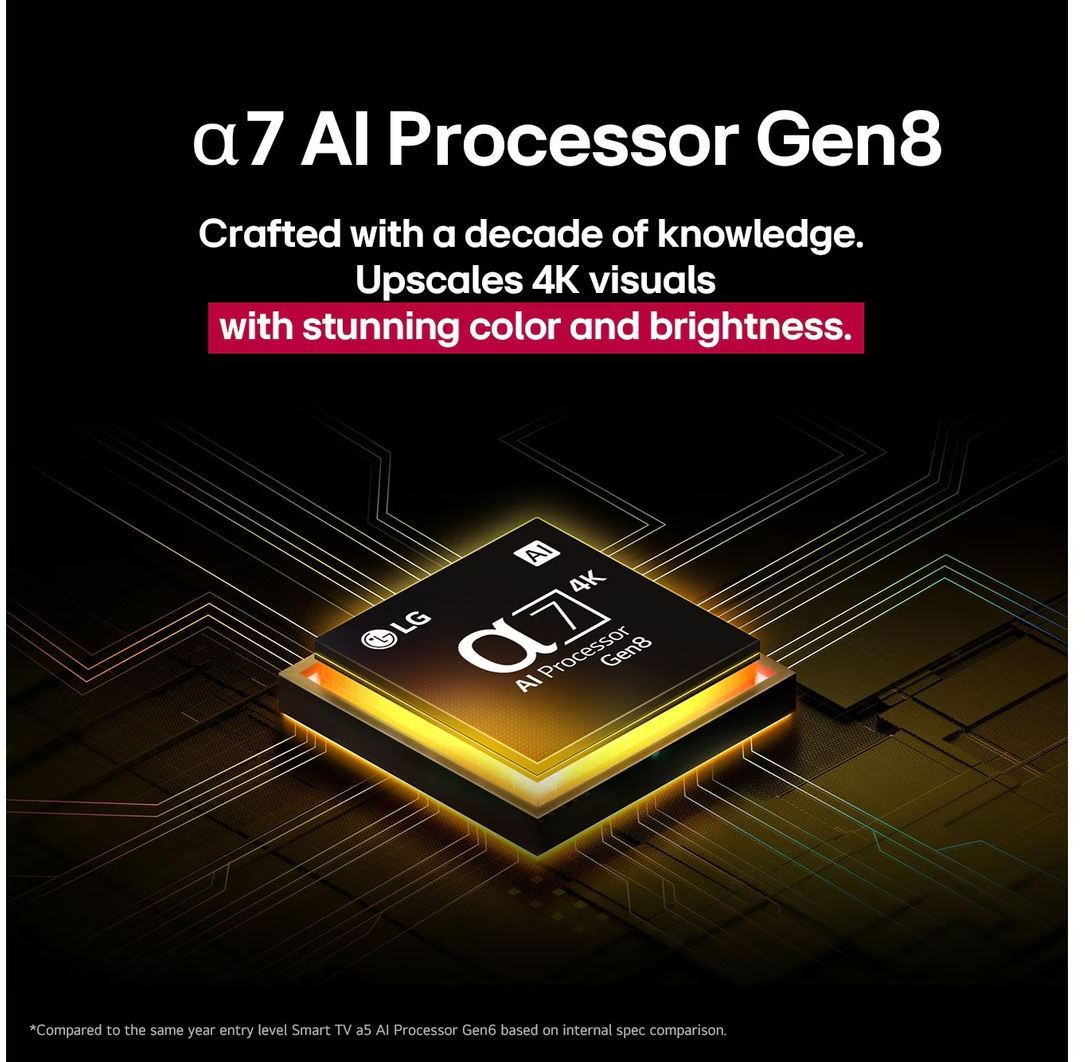 LG a7 AI Processor Gen8 chip izzó áramköri lapon fehér és vörös szöveggel.