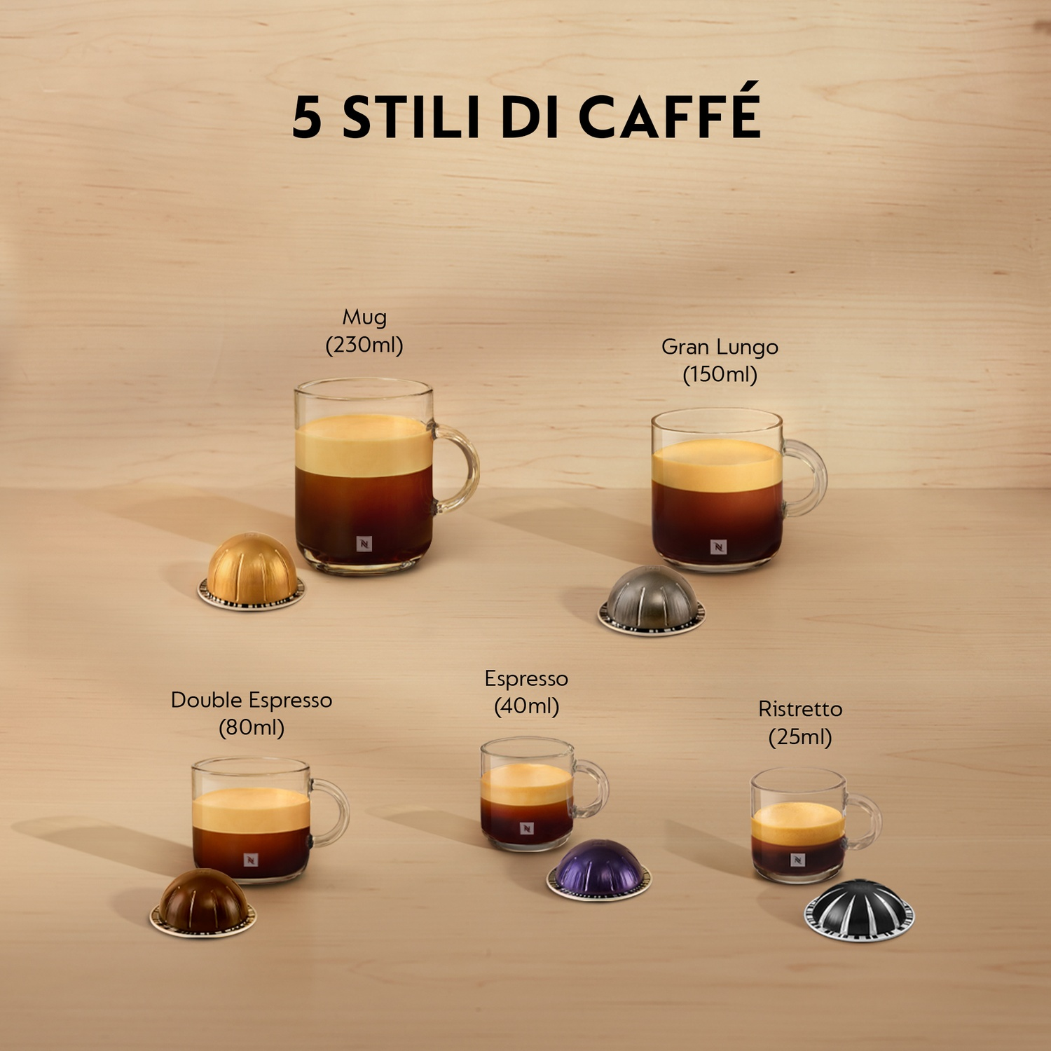 Un'immagine che mostra cinque formati di caffè: Mug, Gran Lungo, Double Espresso, Espresso e Ristretto con capsule.