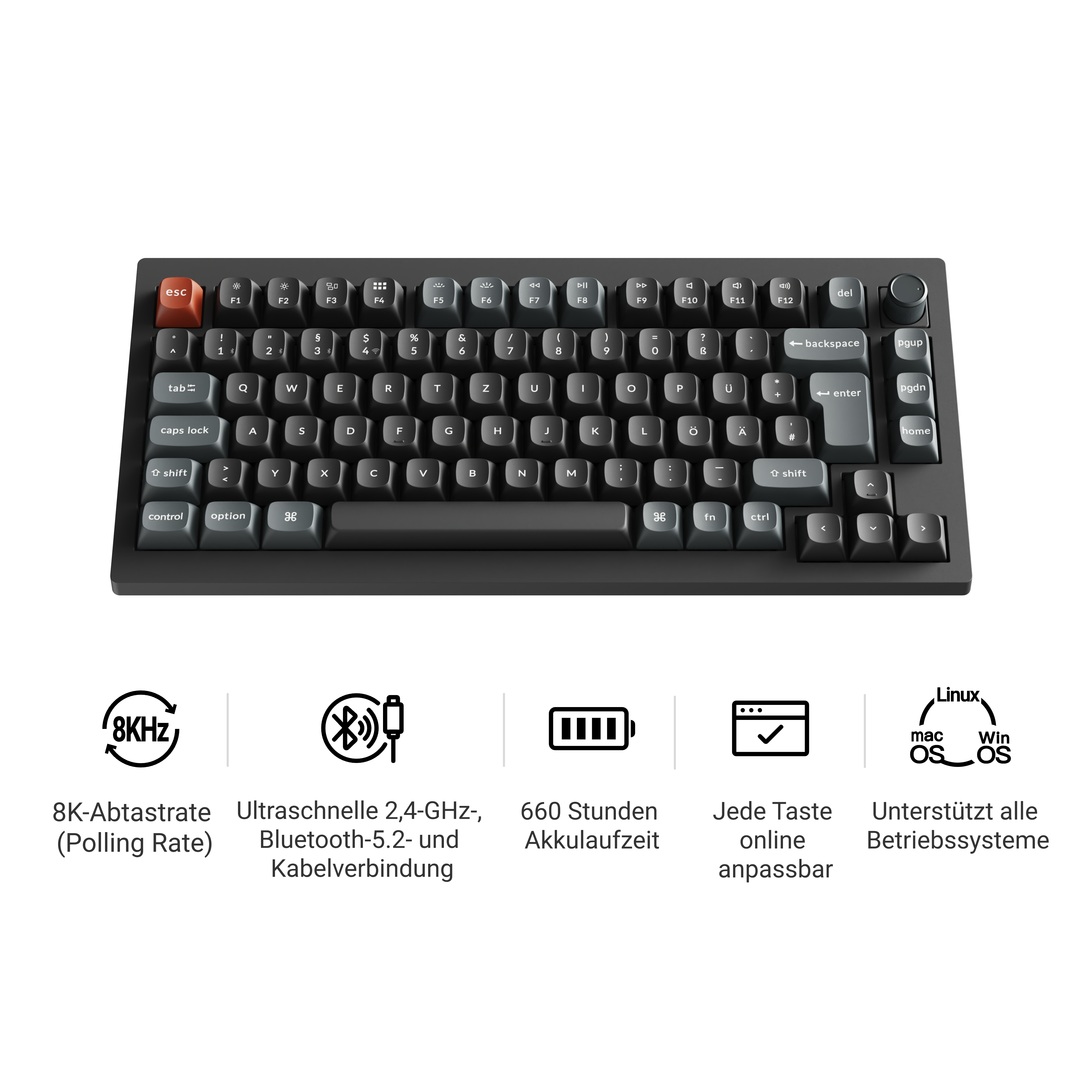 Eine schwarze mechanische Tastatur mit deutschem Layout, dunklen Tasten, orangener Escape-Taste und fünf Symbolen.
