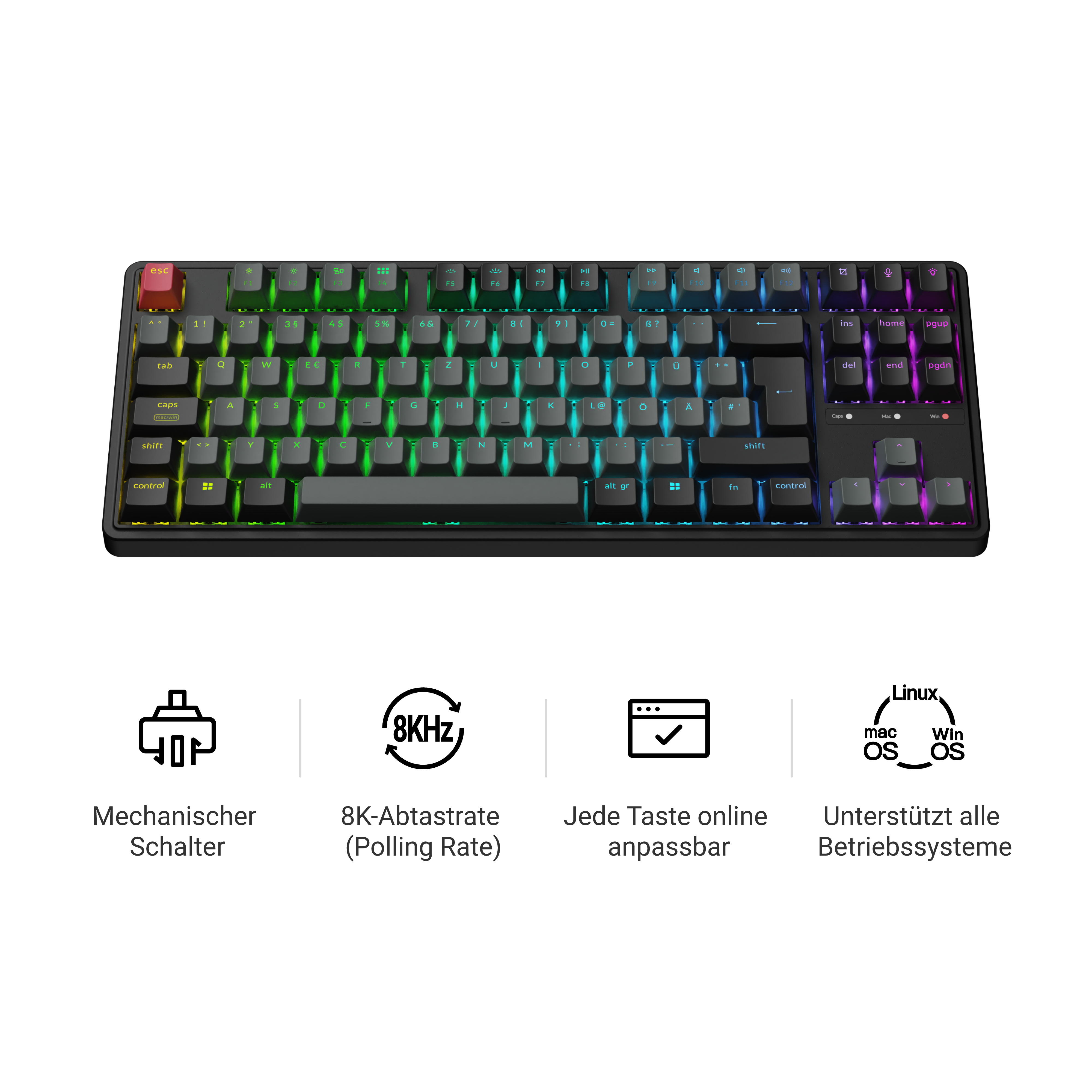 Schwarze mechanische Tastatur mit RGB-Hintergrundbeleuchtung und vier Symbolen für Features darunter.