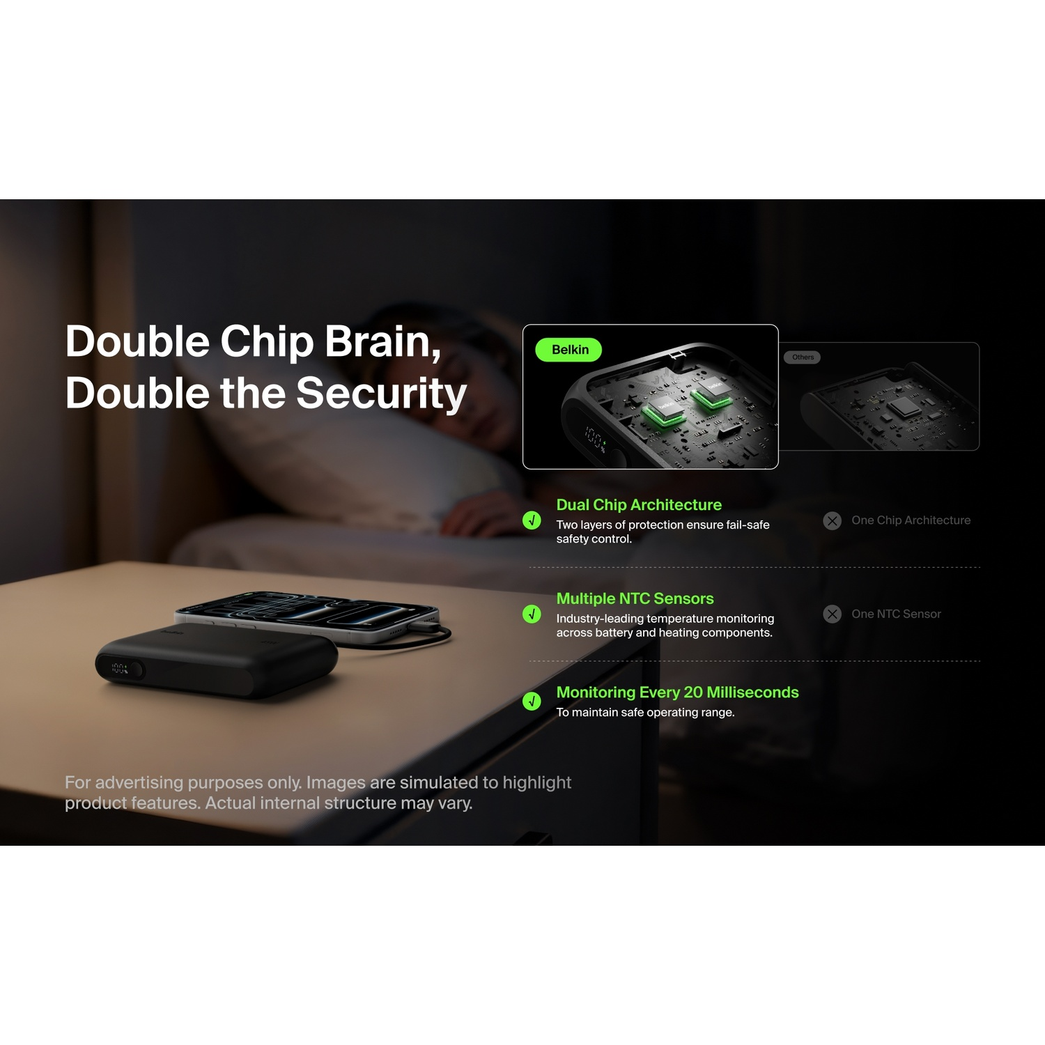 BELKIN BoostCharge 10.000 mAh – 45W PD – Met Display & Geïntegreerde Kabel (USB-A + USB-C) Powerbank Zwart