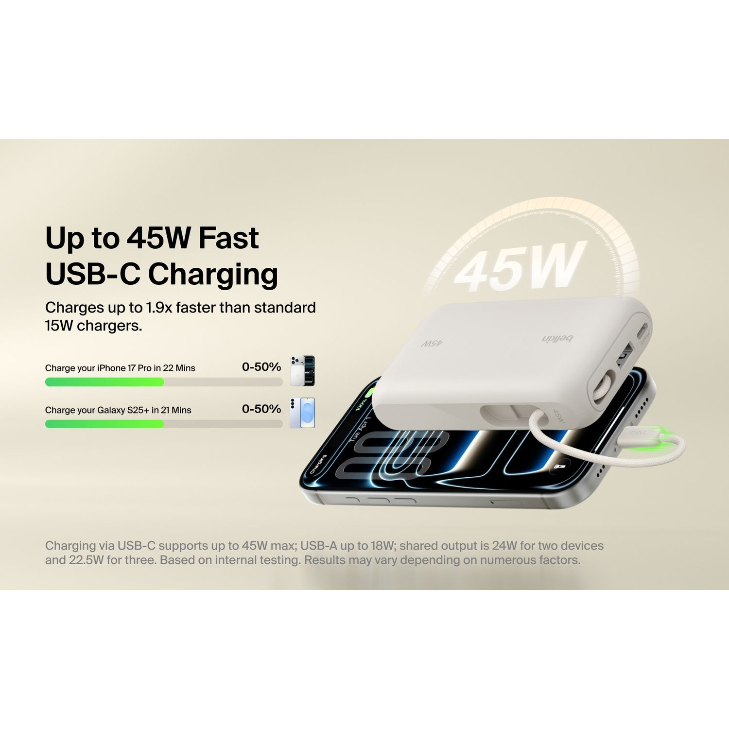 BELKIN BoostCharge 10.000 mAh – 45W PD – Met Display & Geïntegreerde Kabel (USB-A + USB-C) Powerbank Beige