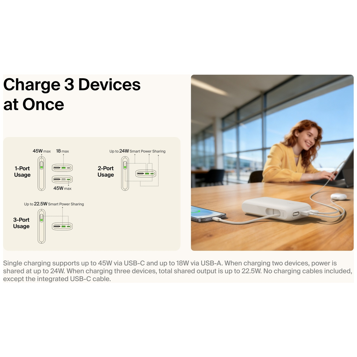 BELKIN BoostCharge 10.000 mAh – 45W PD – Met Display & Geïntegreerde Kabel (USB-A + USB-C) Powerbank Beige