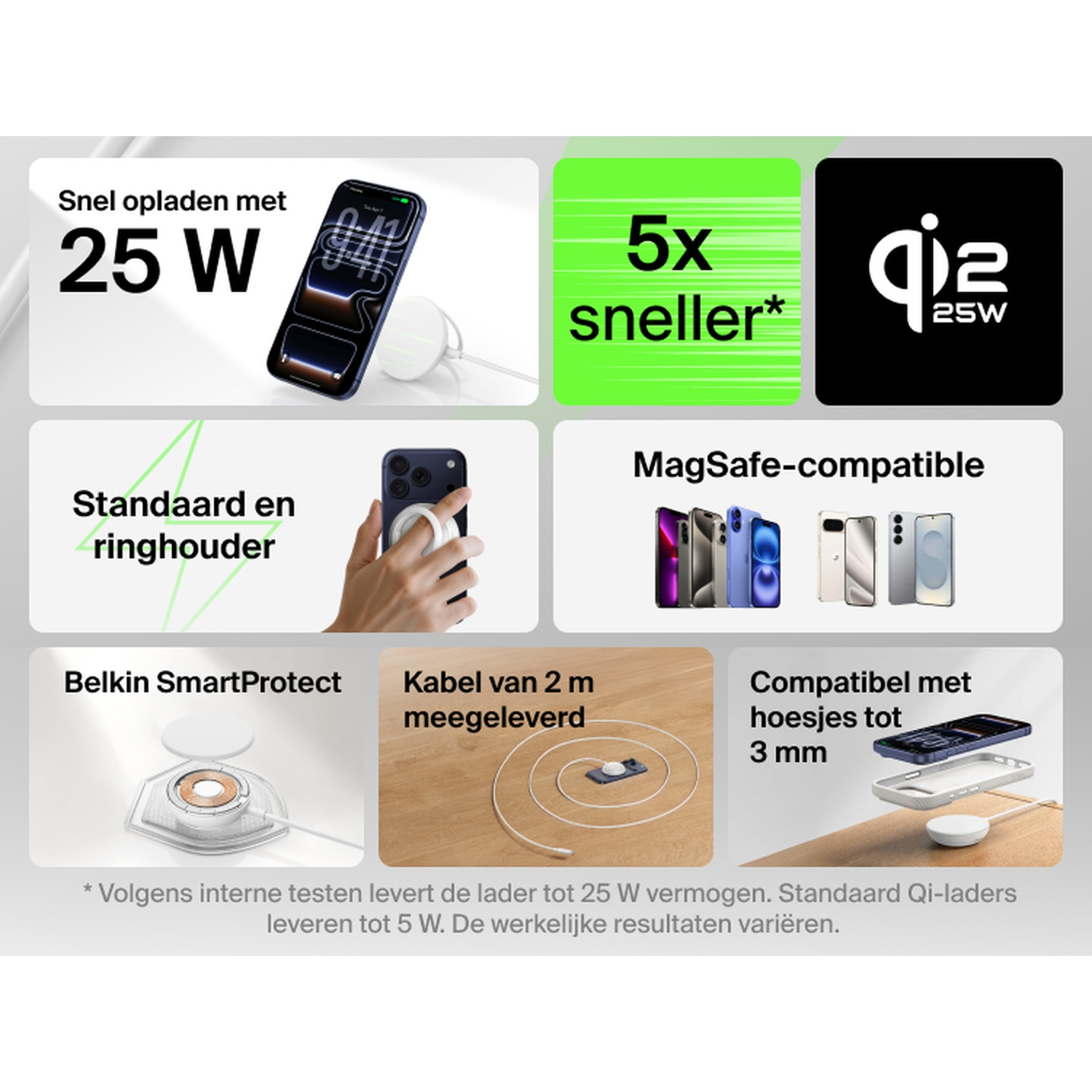 BELKIN BoostCharge Draadloze Oplader Qi2 25W Pad - Wit