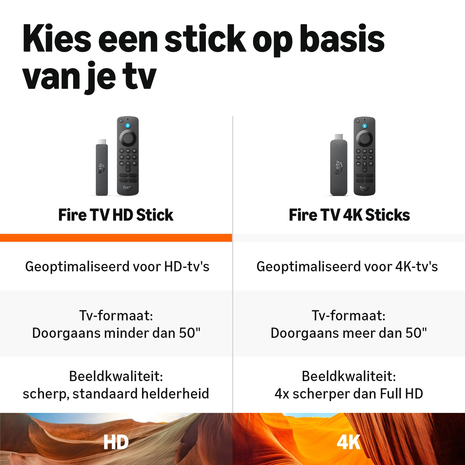 AMAZON Fire TV Stick HD (2nd Gen) Streaming media player stick