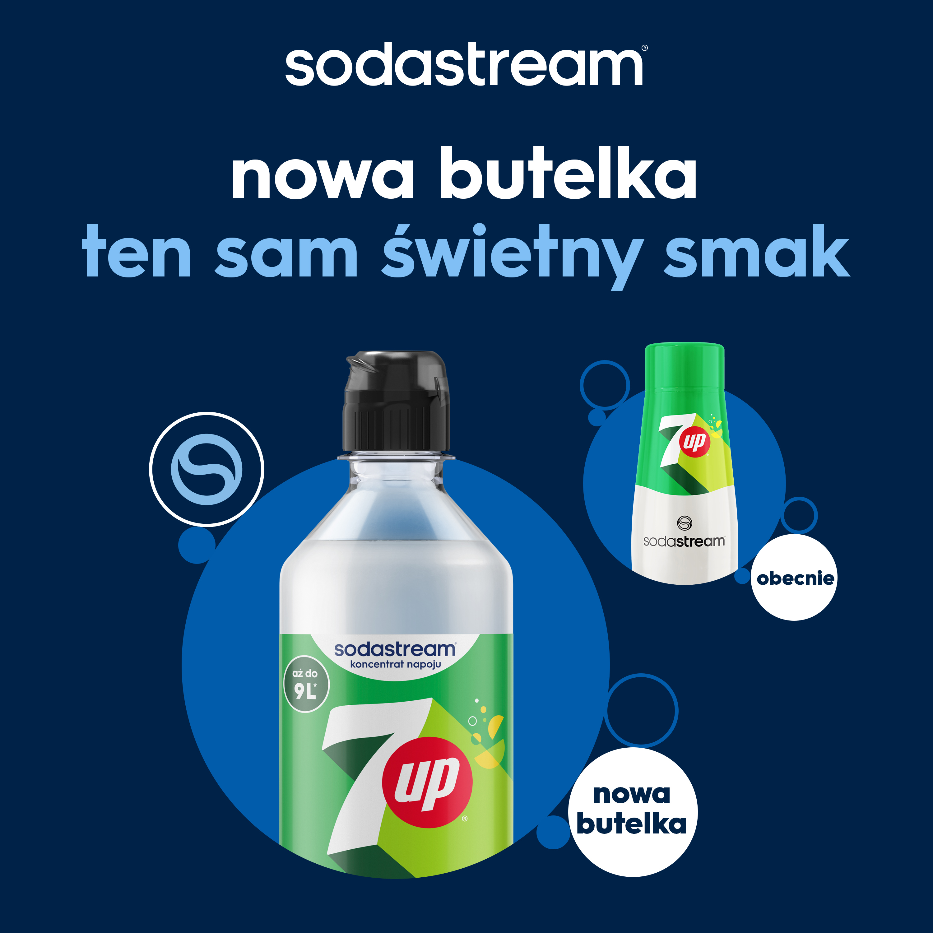 Porównanie butelek syropu 7Up do Sodastream na ciemnoniebieskim tle.