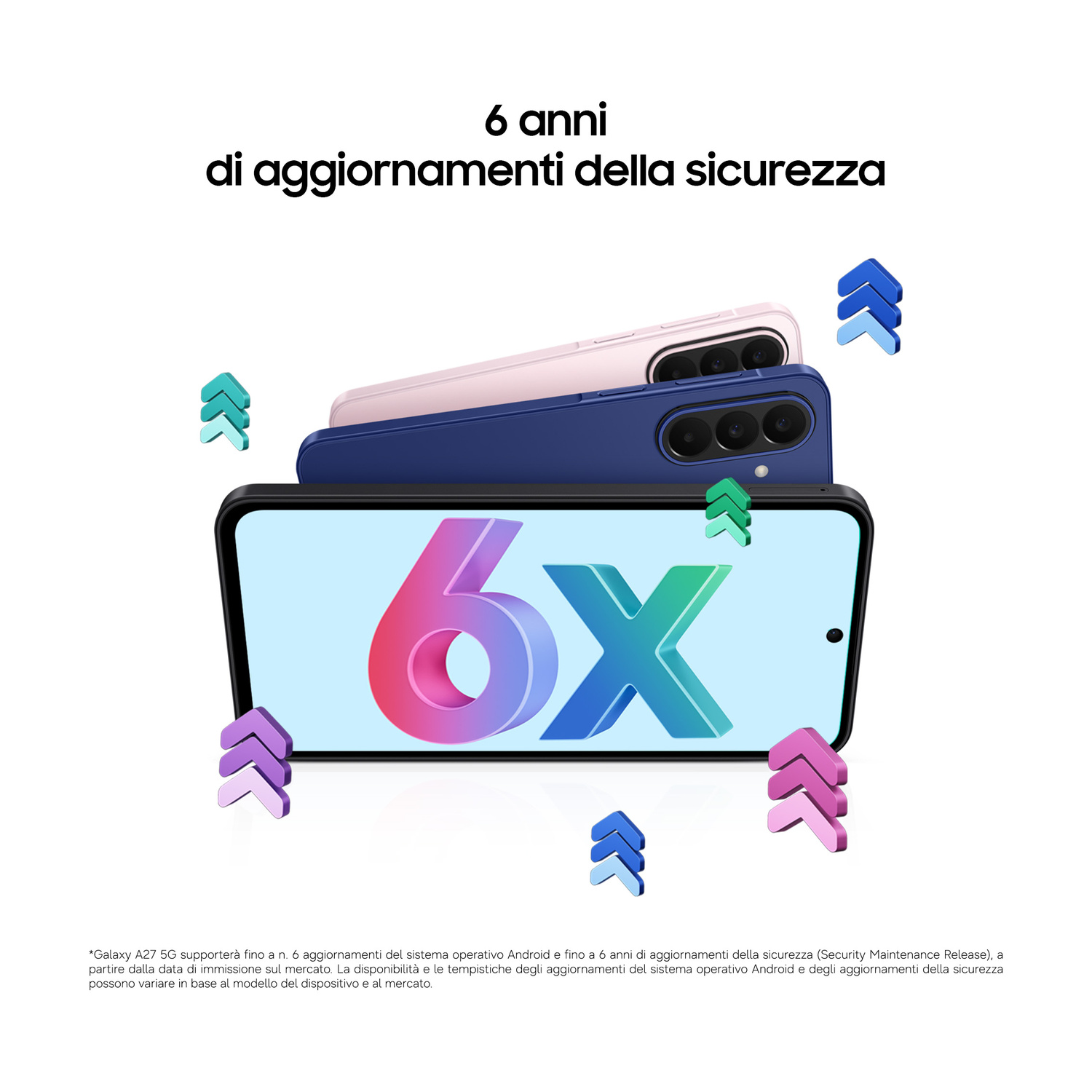 Tre smartphone in rosa, blu e nero mostrano "6x" sullo schermo, circondati da frecce colorate.