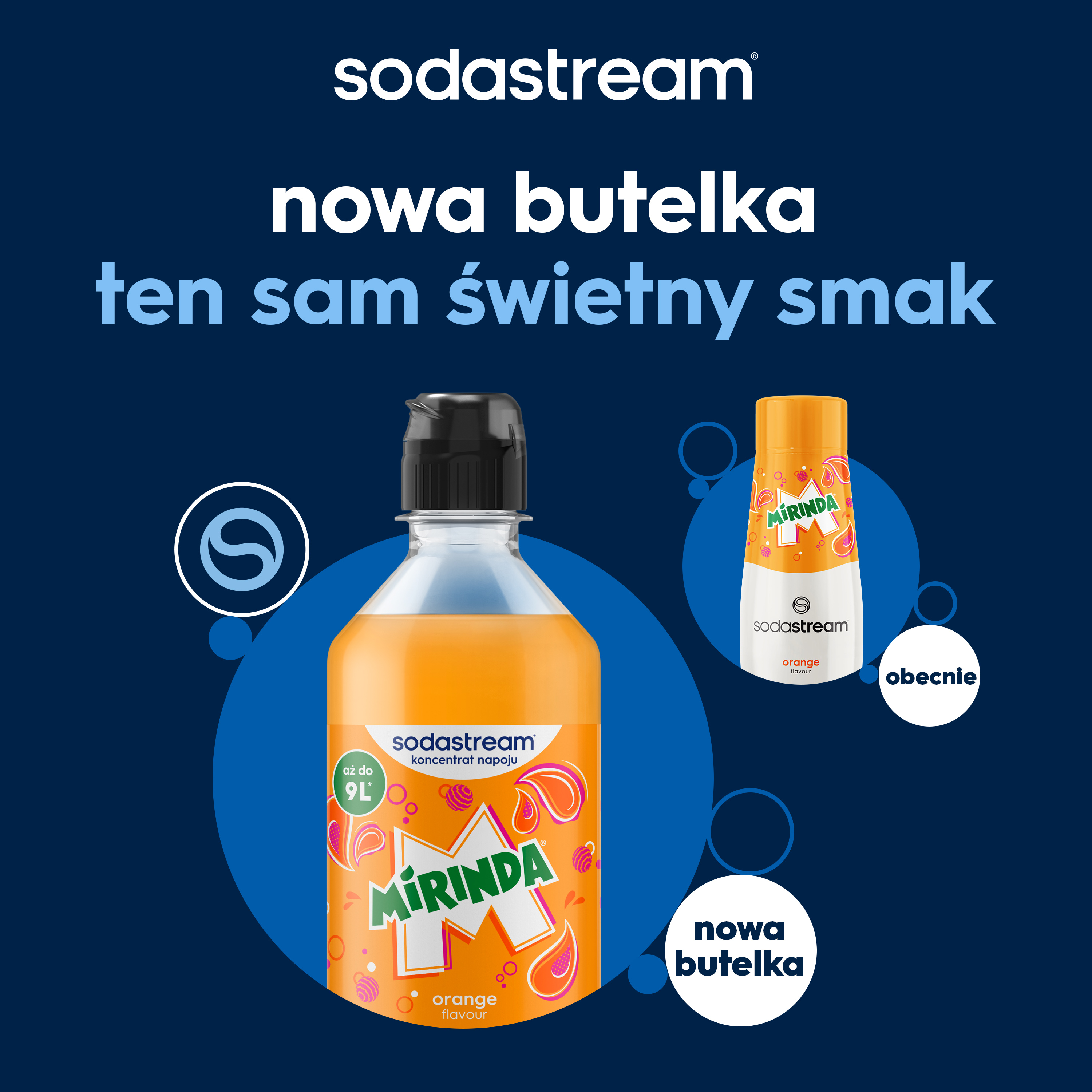 Reklama syropu Sodastream Mirinda orange z nowym i starym wzorem butelki na niebieskim tle.