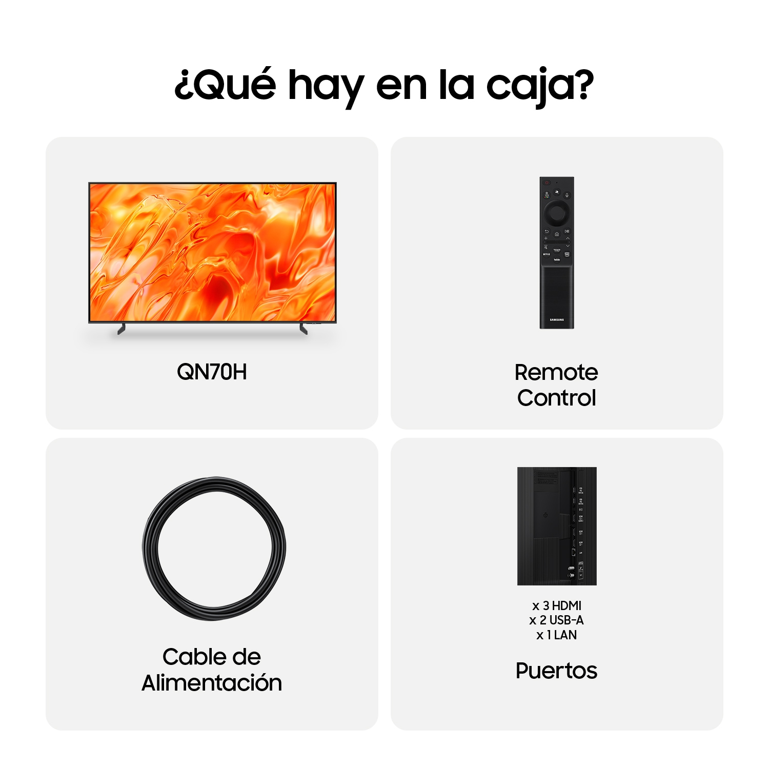 Infografía que muestra el televisor, control remoto, cable de alimentación y puertos.