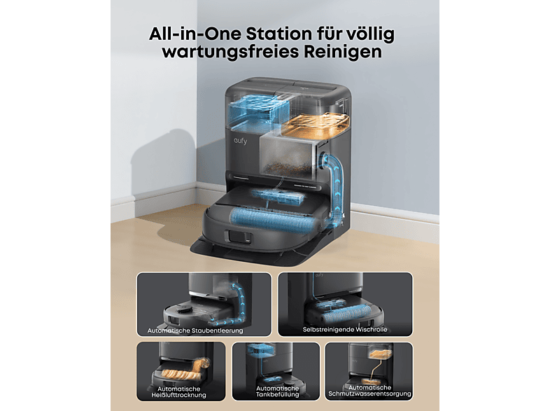 Anker Eufy C28 Saug- und Wischroboter (Schwarz, Laufzeit: bis zu 187 min., mit Absaugstation) — Foto 5 von 5