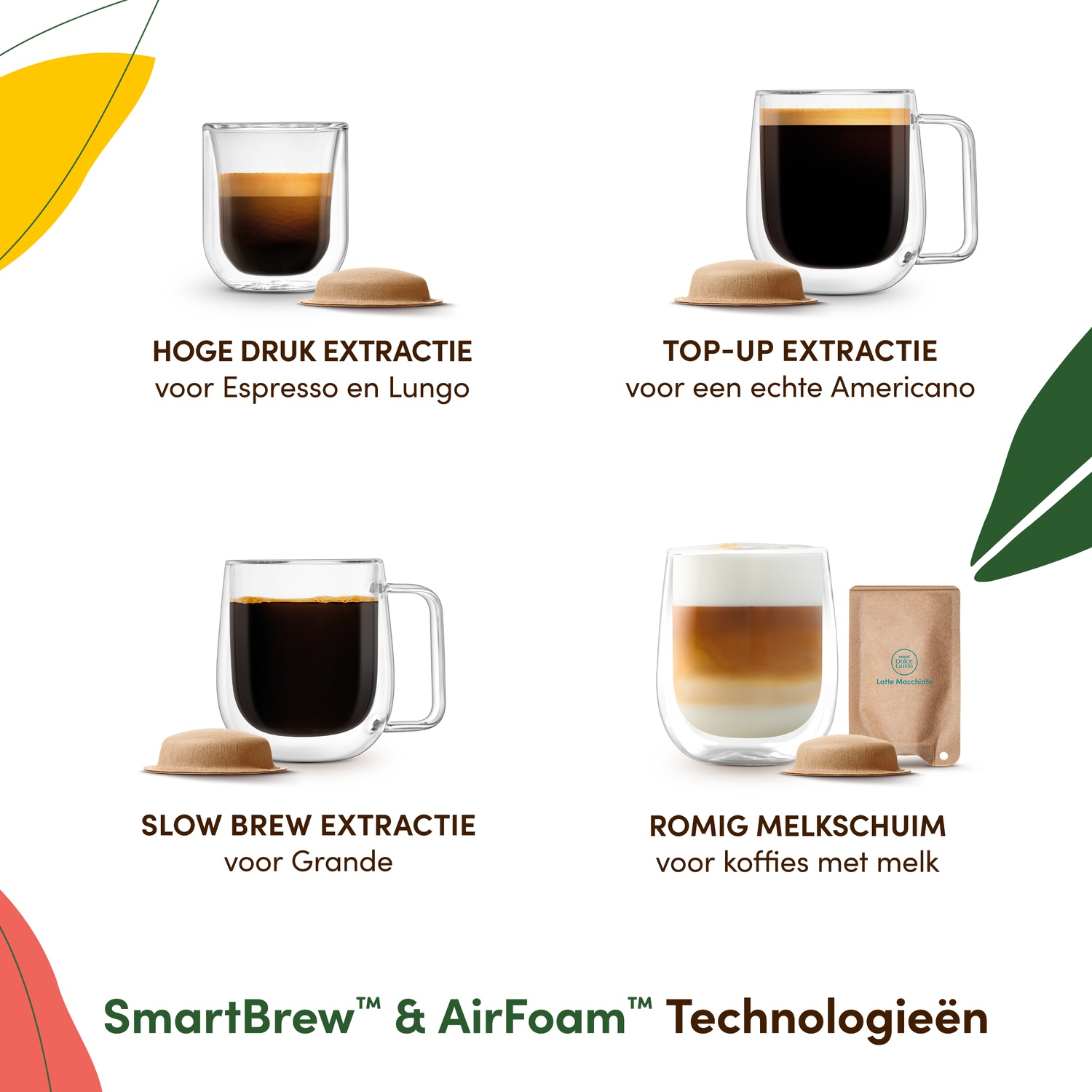 Four coffee types with pods and extraction text.