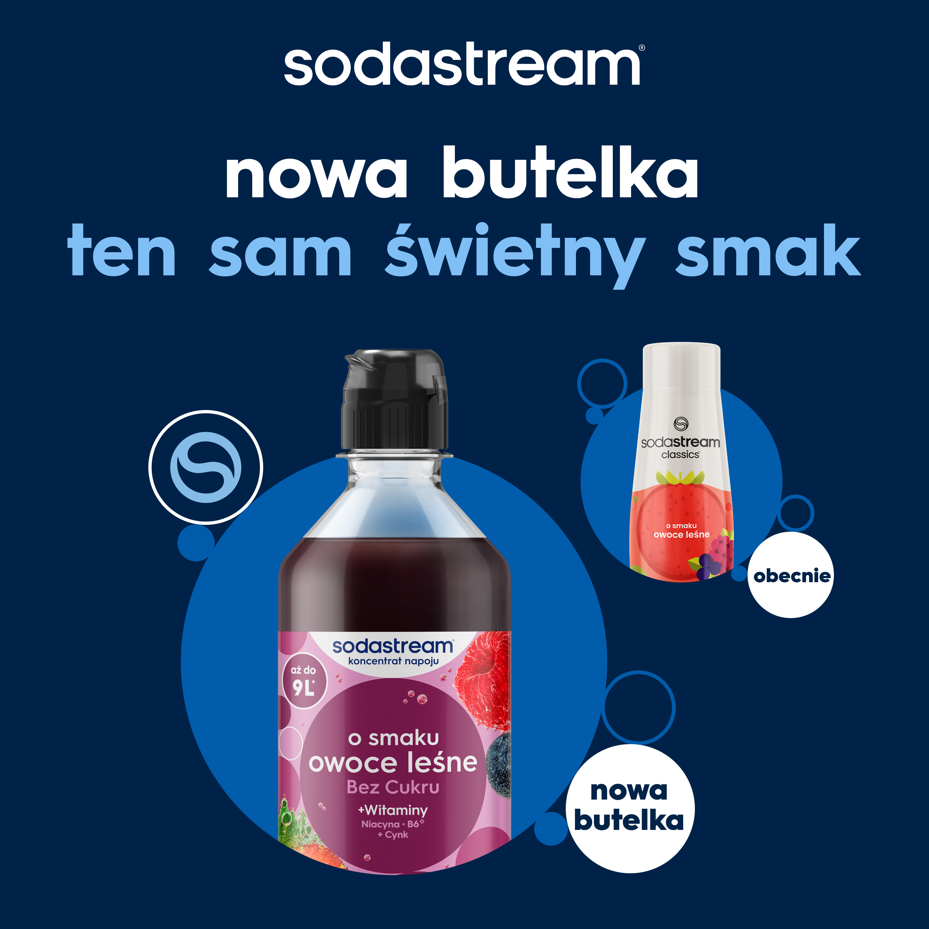 Reklama Sodastream z nową butelką syropu o smaku owoców leśnych i starą butelką na niebieskim tle.