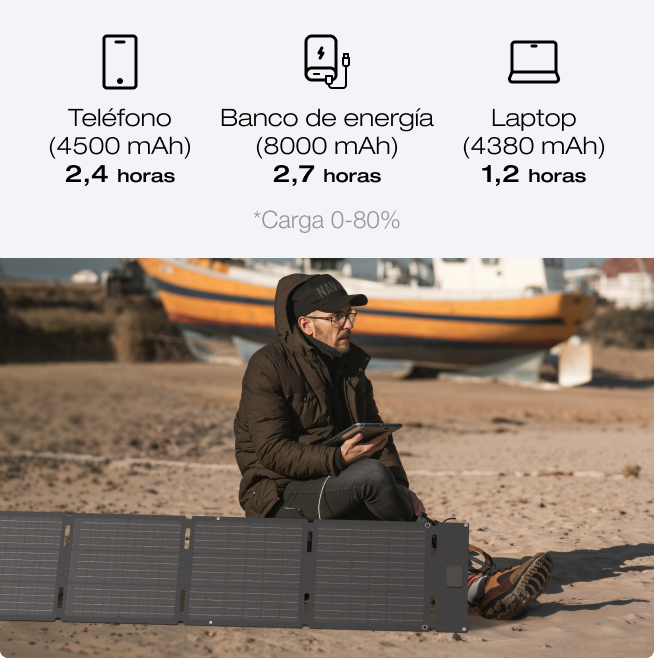 Un hombre sentado en la playa frente a un barco junto a un panel solar, con gráficos de carga arriba.