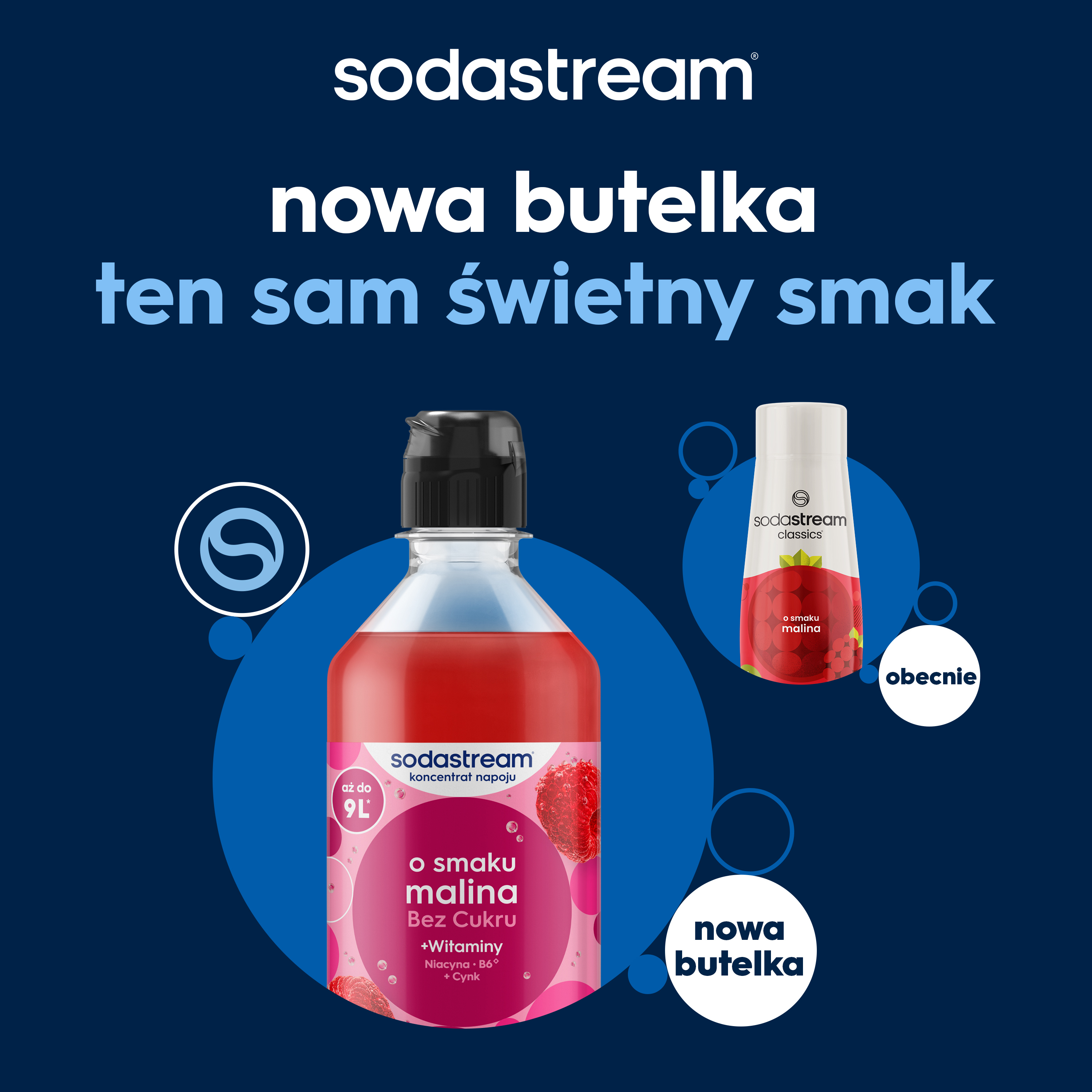 Reklama Sodastream z nową butelką syropu malinowego i starym wzorem na ciemnoniebieskim tle.