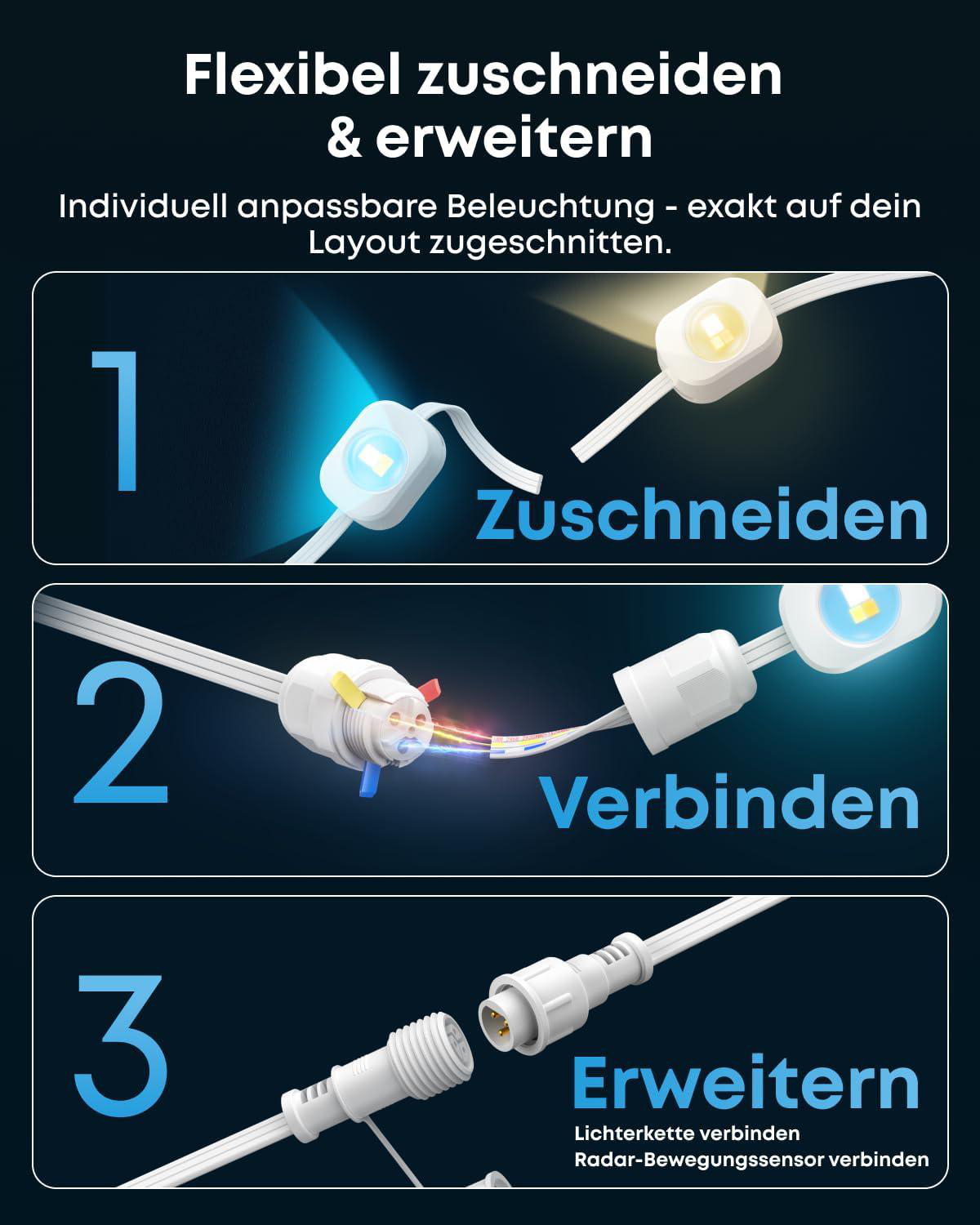 Anleitung zur flexiblen LED-Kette: 1. Zuschneiden, 2. Verbinden, 3. Erweitern.